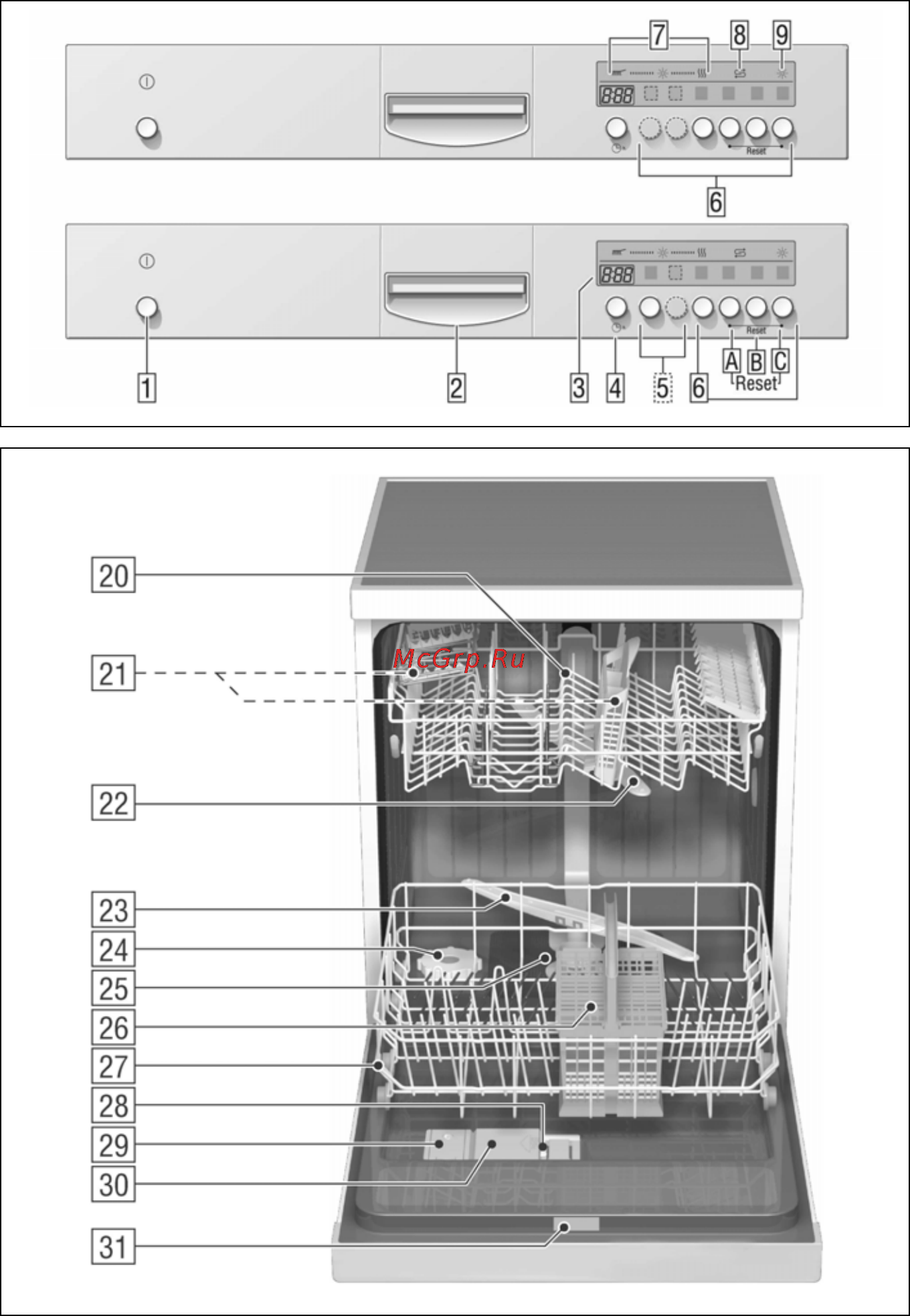 Siemens SE 25M277EU Инструкция по эксплуатации онлайн [8/41] 29342