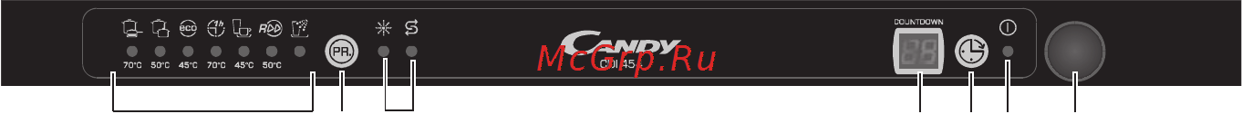 Candy CDI 454-S [6/40] Панель управления
