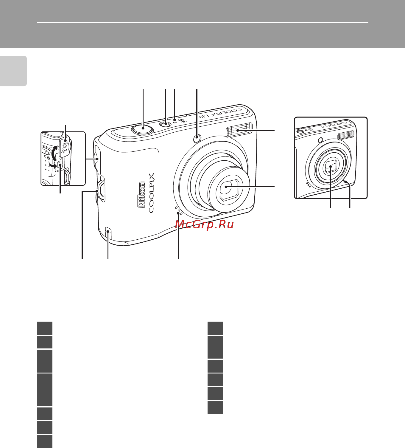 Nikon Coolpix L20 [16/140] Основные части фотокамеры