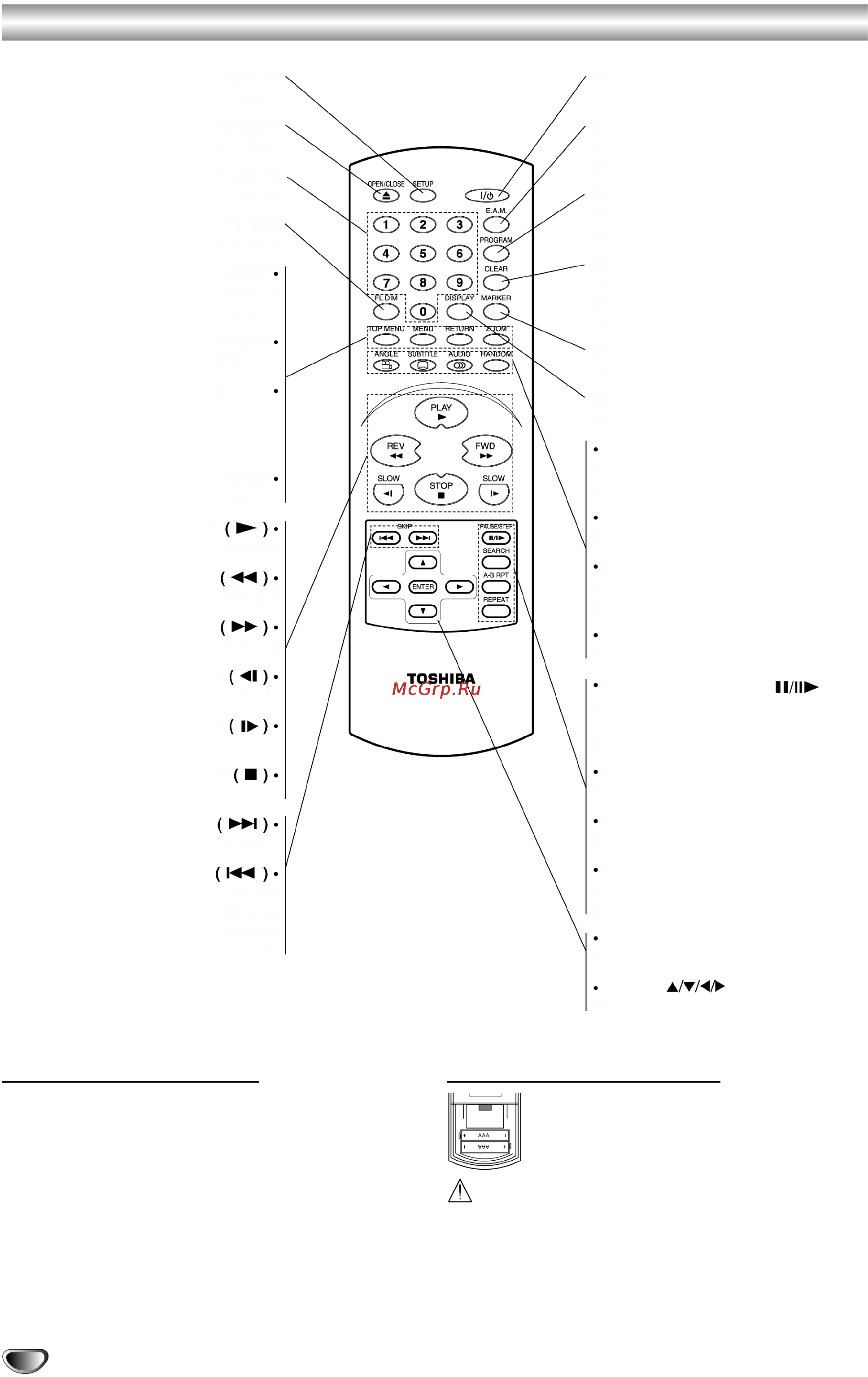 Toshiba SD-530ESE [8/32] Пульт дистанционного управления