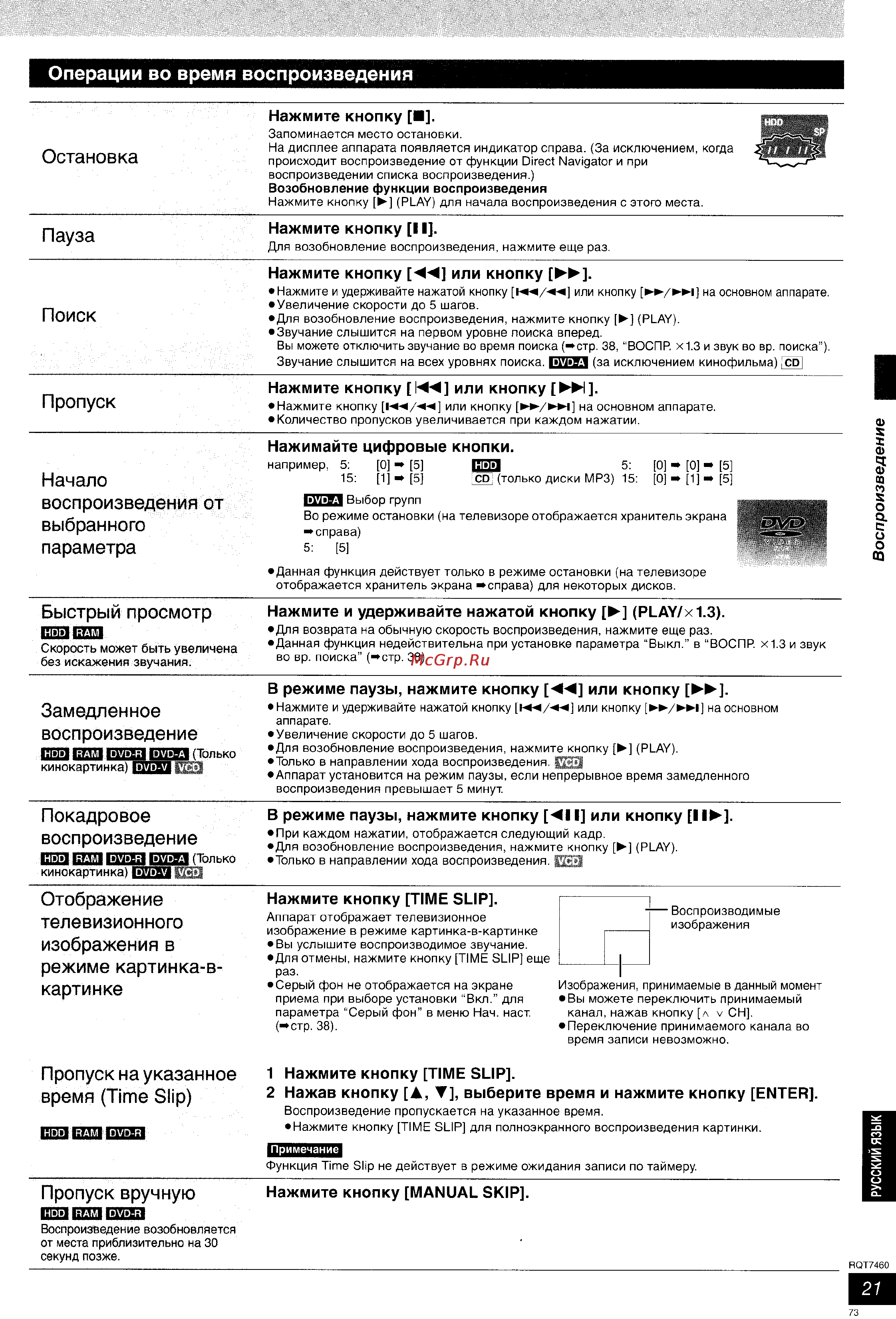 Panasonic DMR-E85H [22/53] Быстрый просмотр