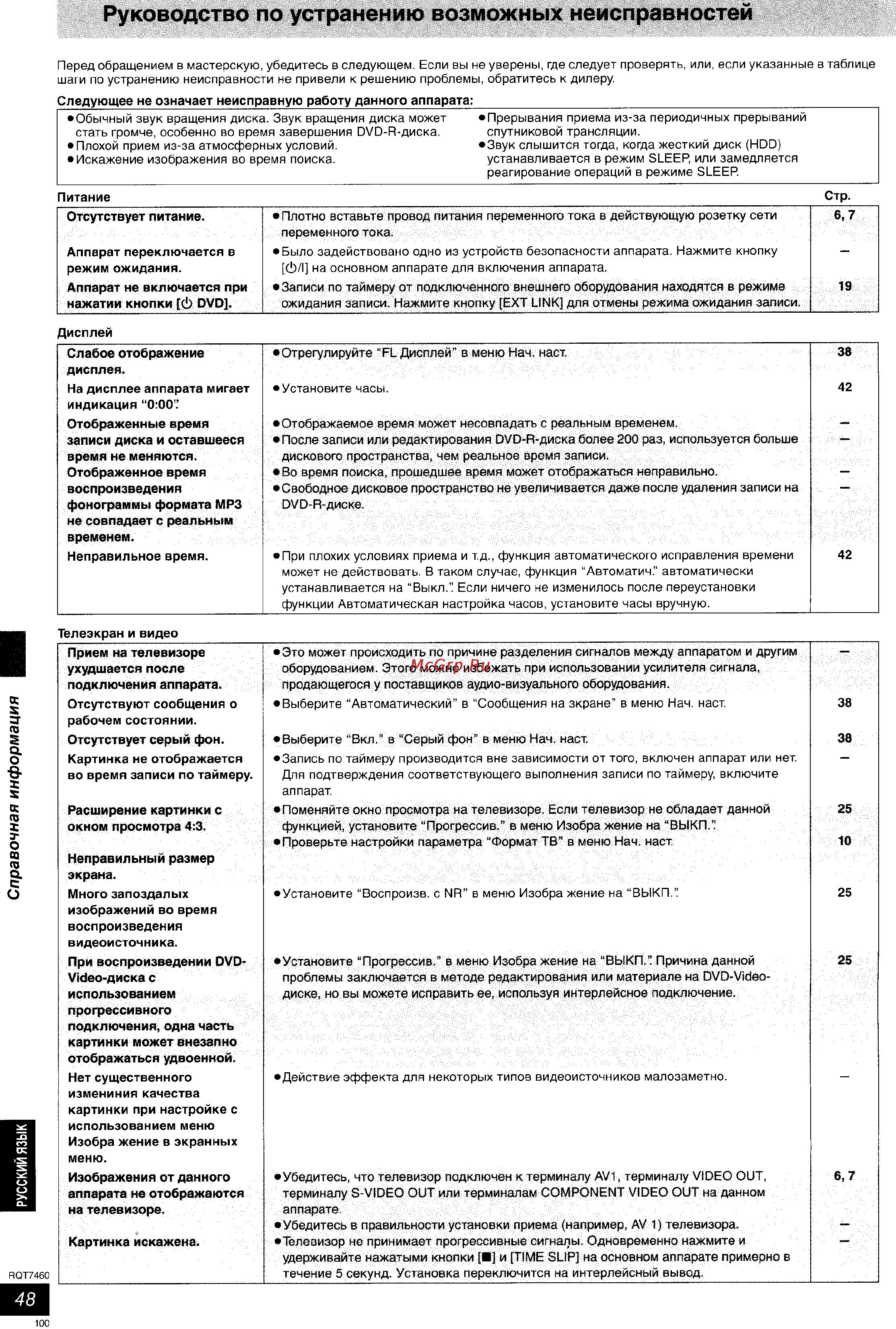 Panasonic DMR-E85H [49/53] Руководство по устранению возможных неисправностей