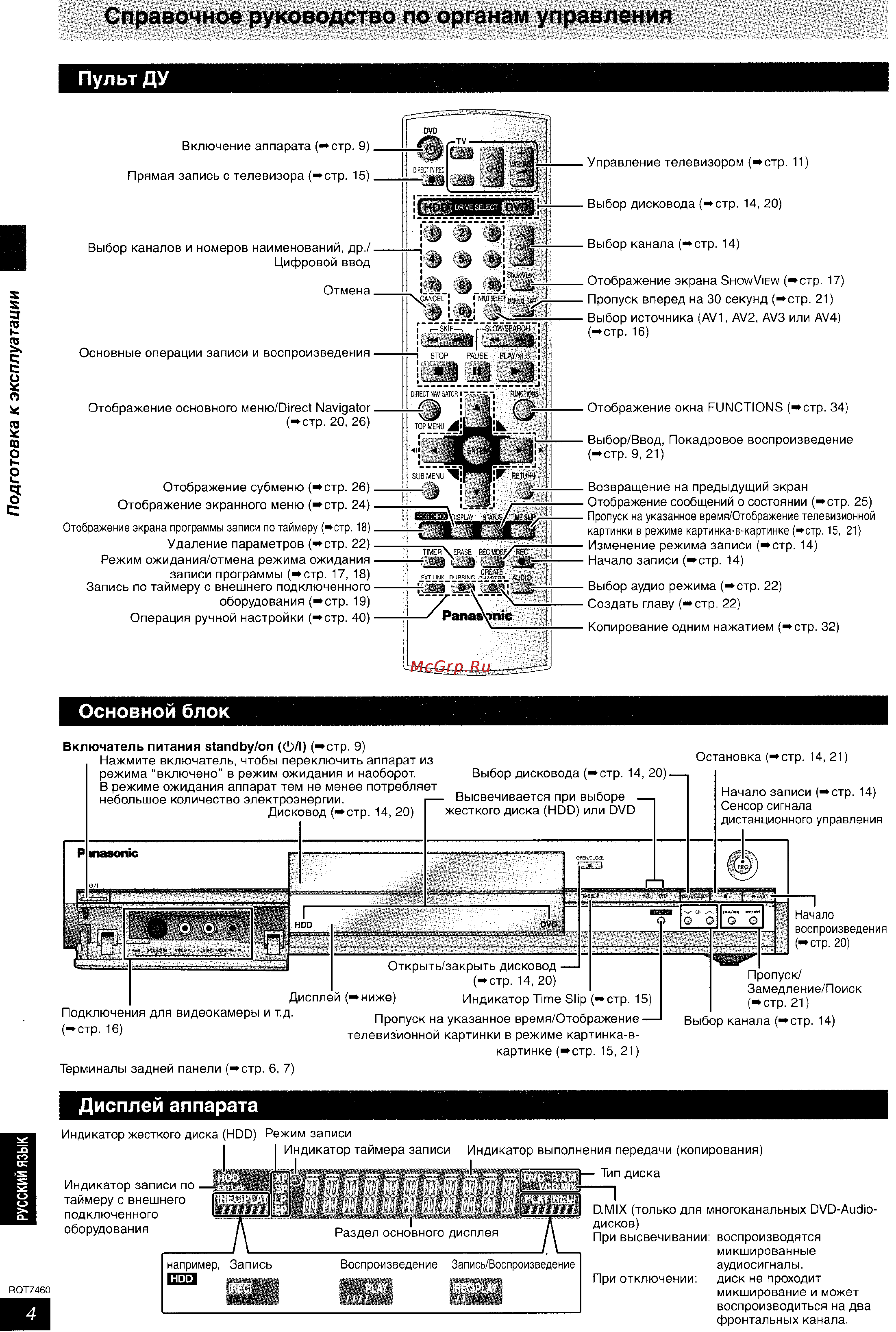 Panasonic DMR-E85H [5/53] Справочное руководство по органам управления