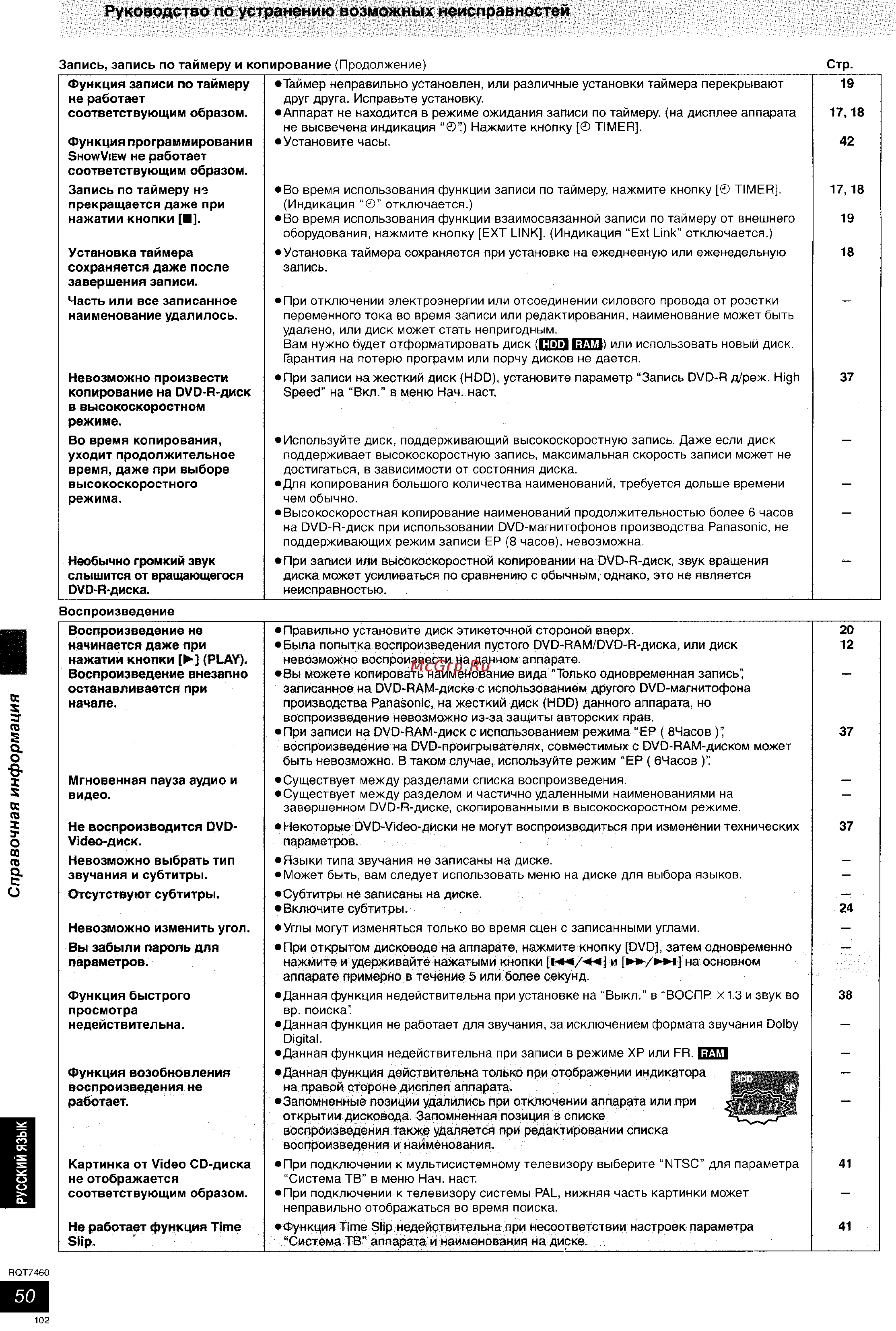 Panasonic DMR-E85H [51/53] Руководство по устранению возможных неисправностей