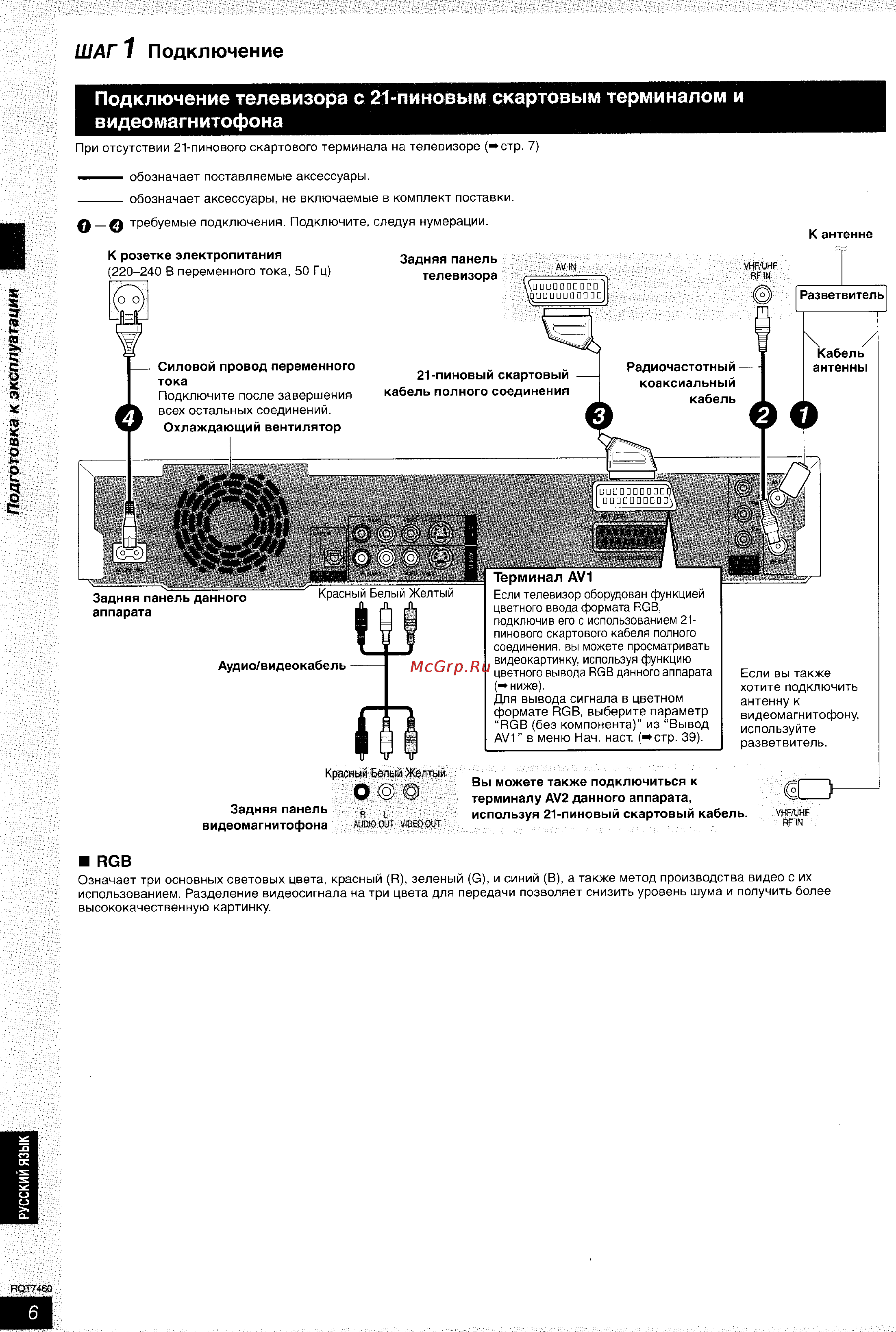Panasonic DMR-E85H [7/53] Подключение телевизора с 21 пиновым скартовым терминалом и видеомагнитофона ___________