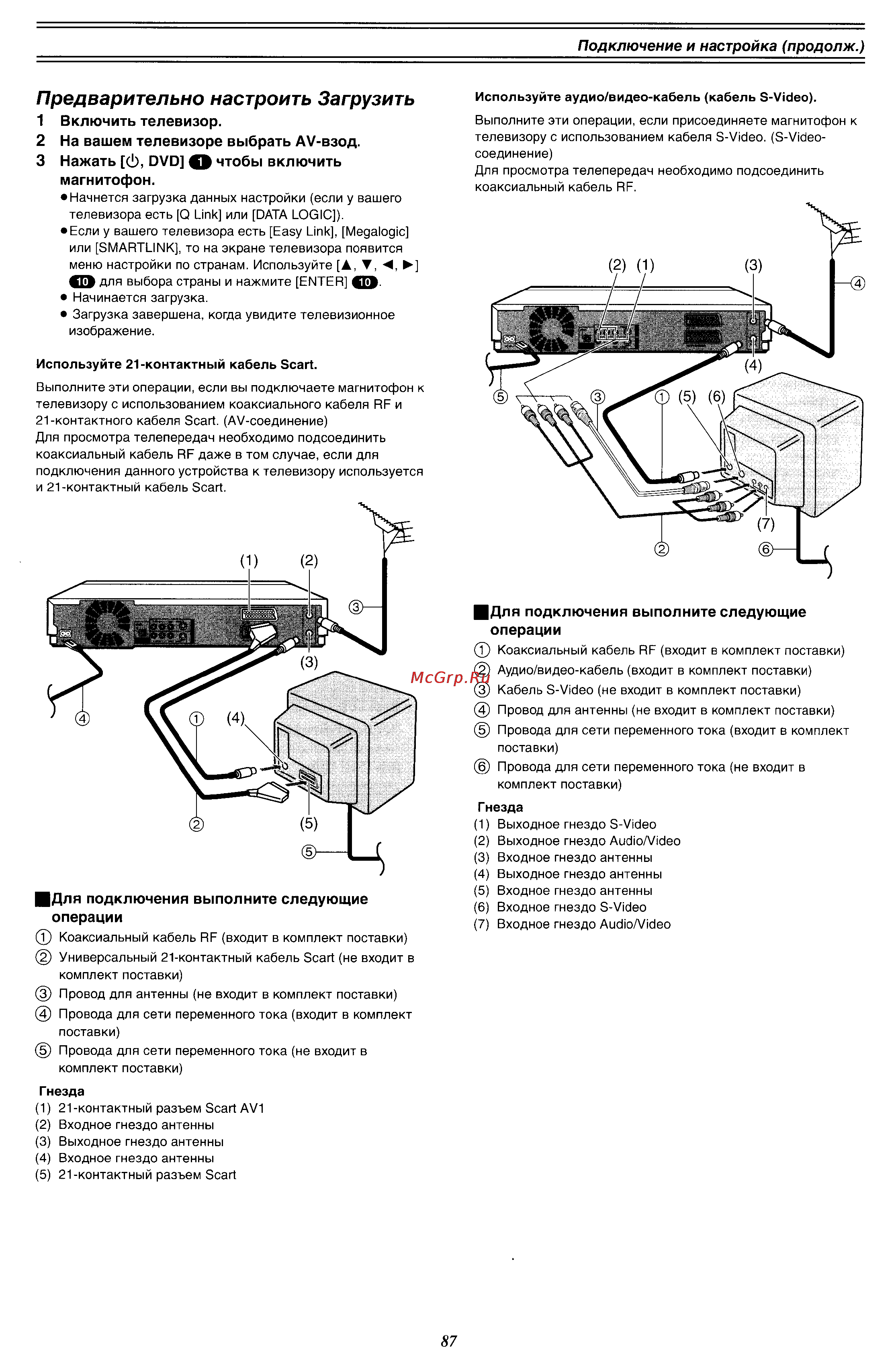 Panasonic DMR-E60 [13/76] Предварительно настроить загрузить
