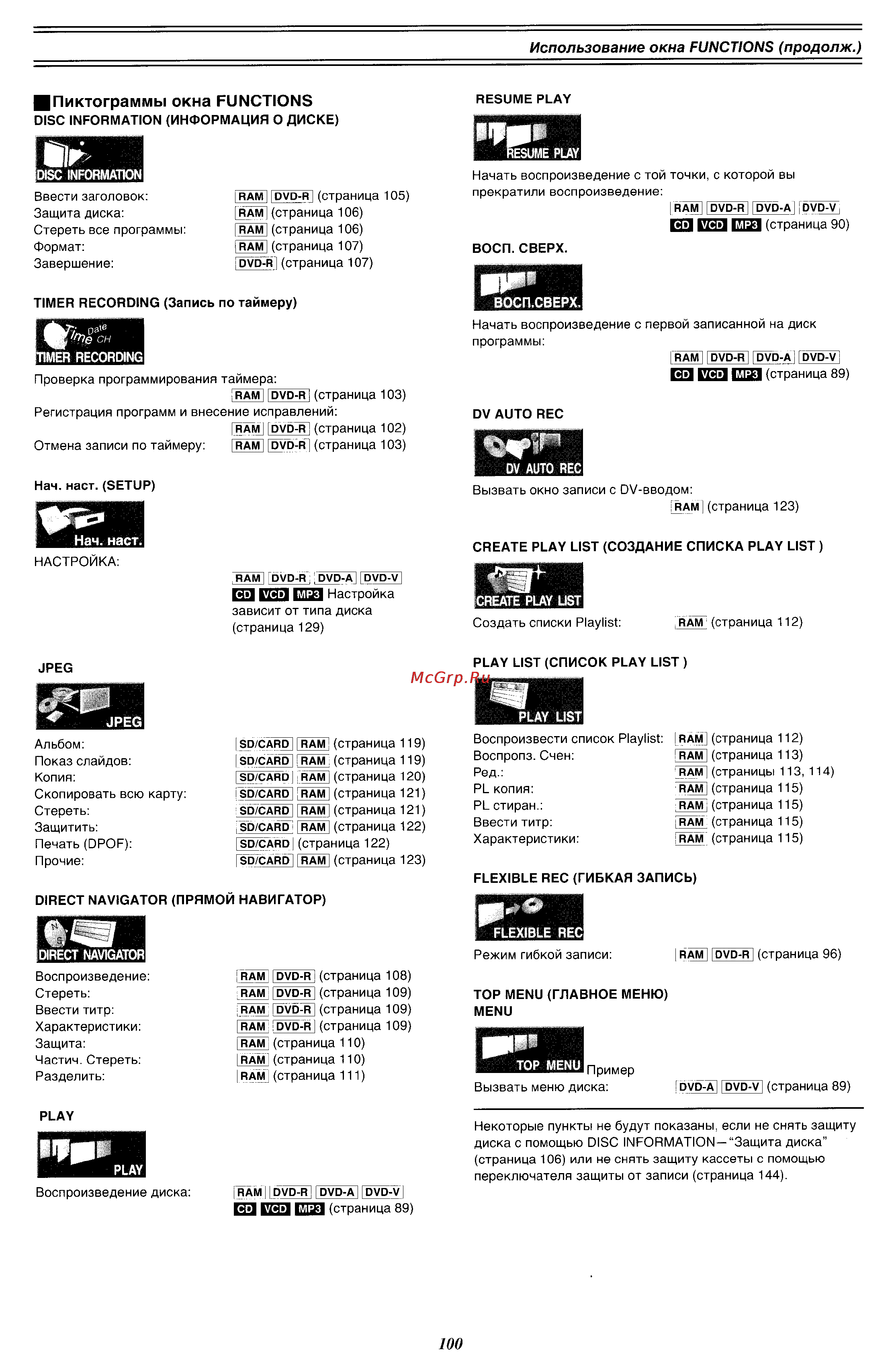 Panasonic DMR-E60 [26/76] Гяи