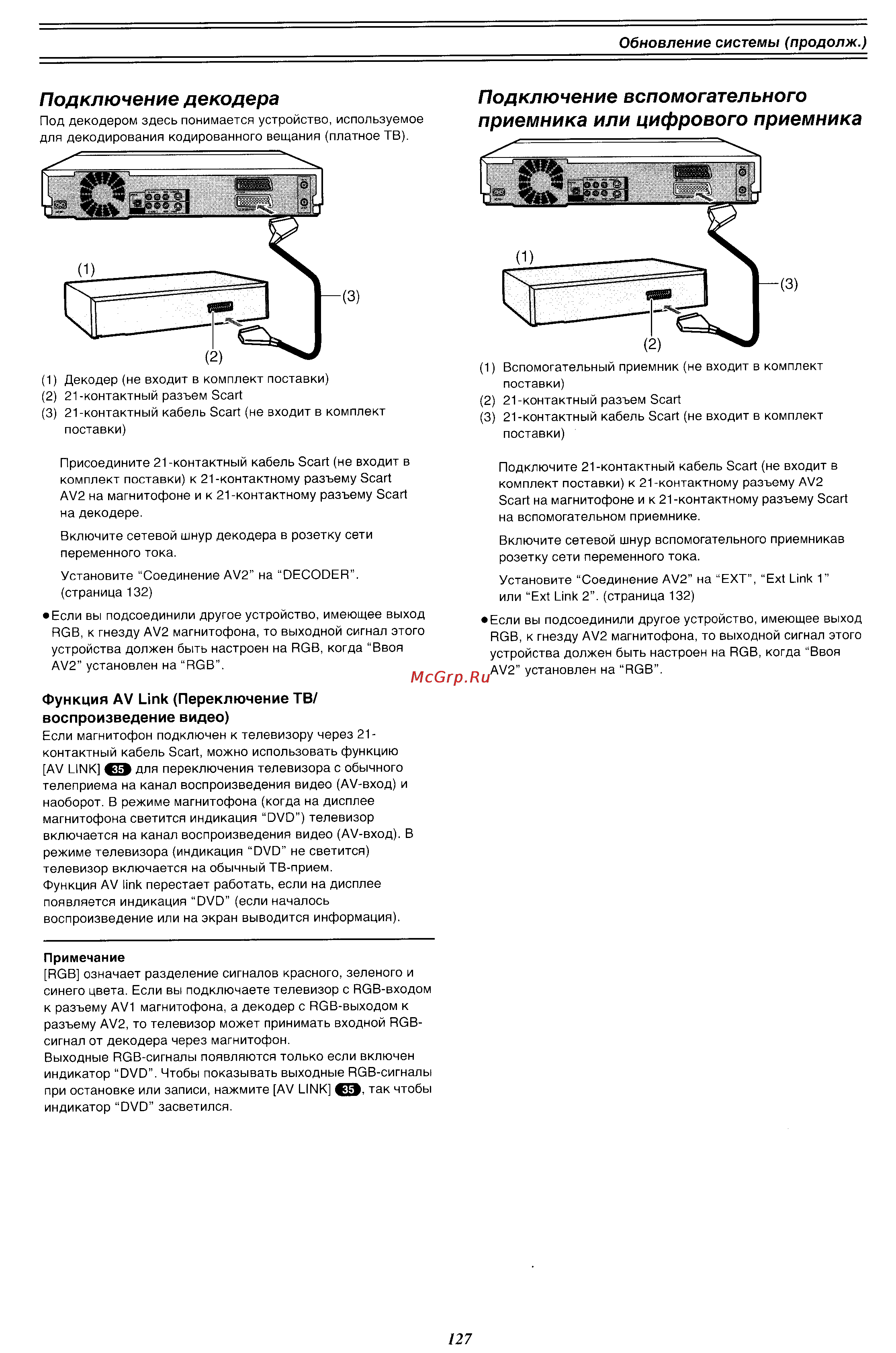 Panasonic DMR-E60 [53/76] Подключение вспомогательного приемника или цифрового приемника
