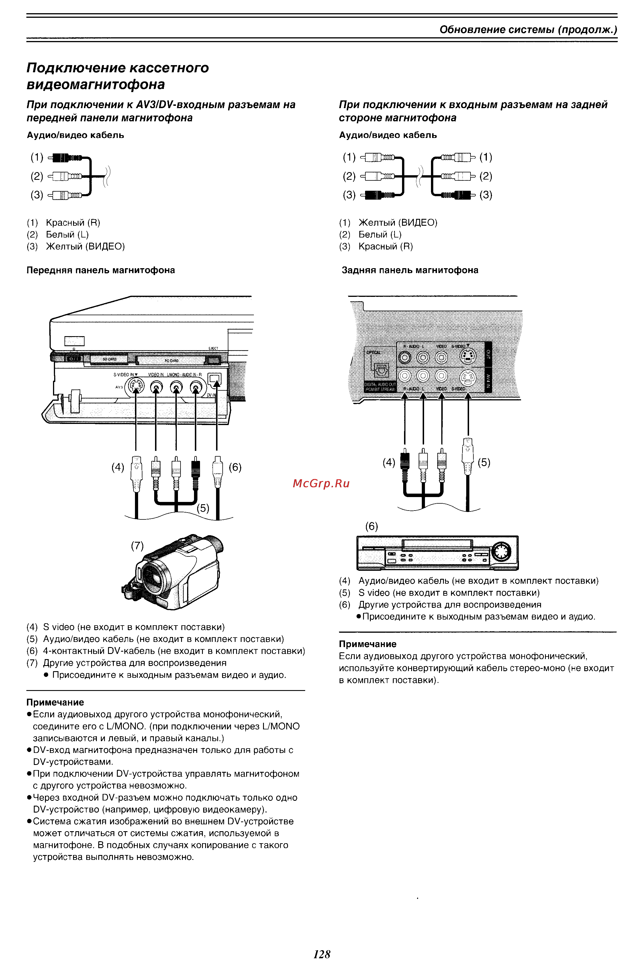 Panasonic DMR-E60 [54/76] Подключение кассетного видеомагнитофона