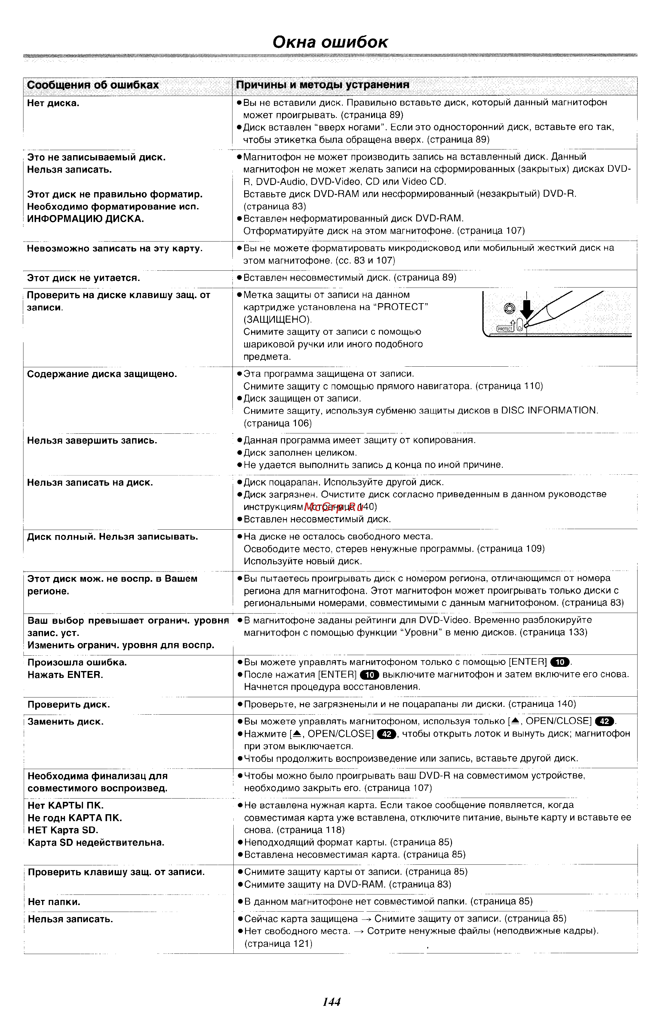 Panasonic DMR-E60 [70/76] Окна ошибок