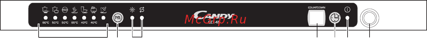 Candy CDI 45 [6/40] Панель управления