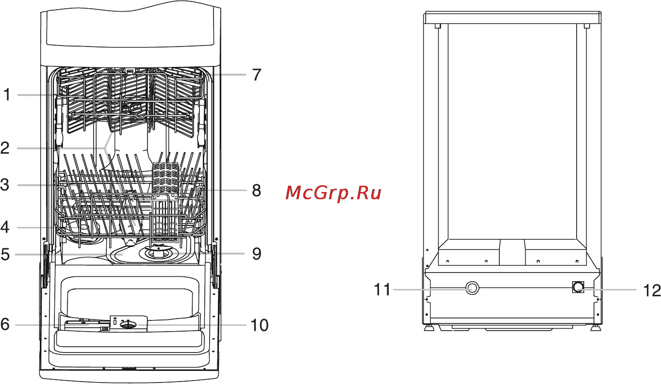 Candy CDI 45 [7/40] Конструкция посудомоечной машины