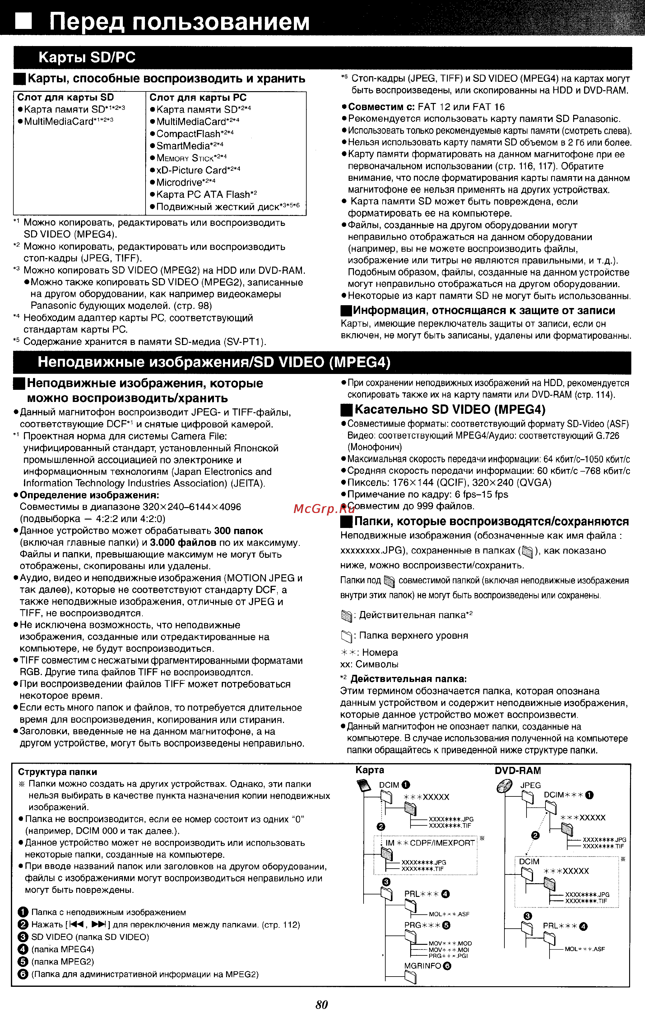 Panasonic DMR-E100H [10/71] Карты sd pc