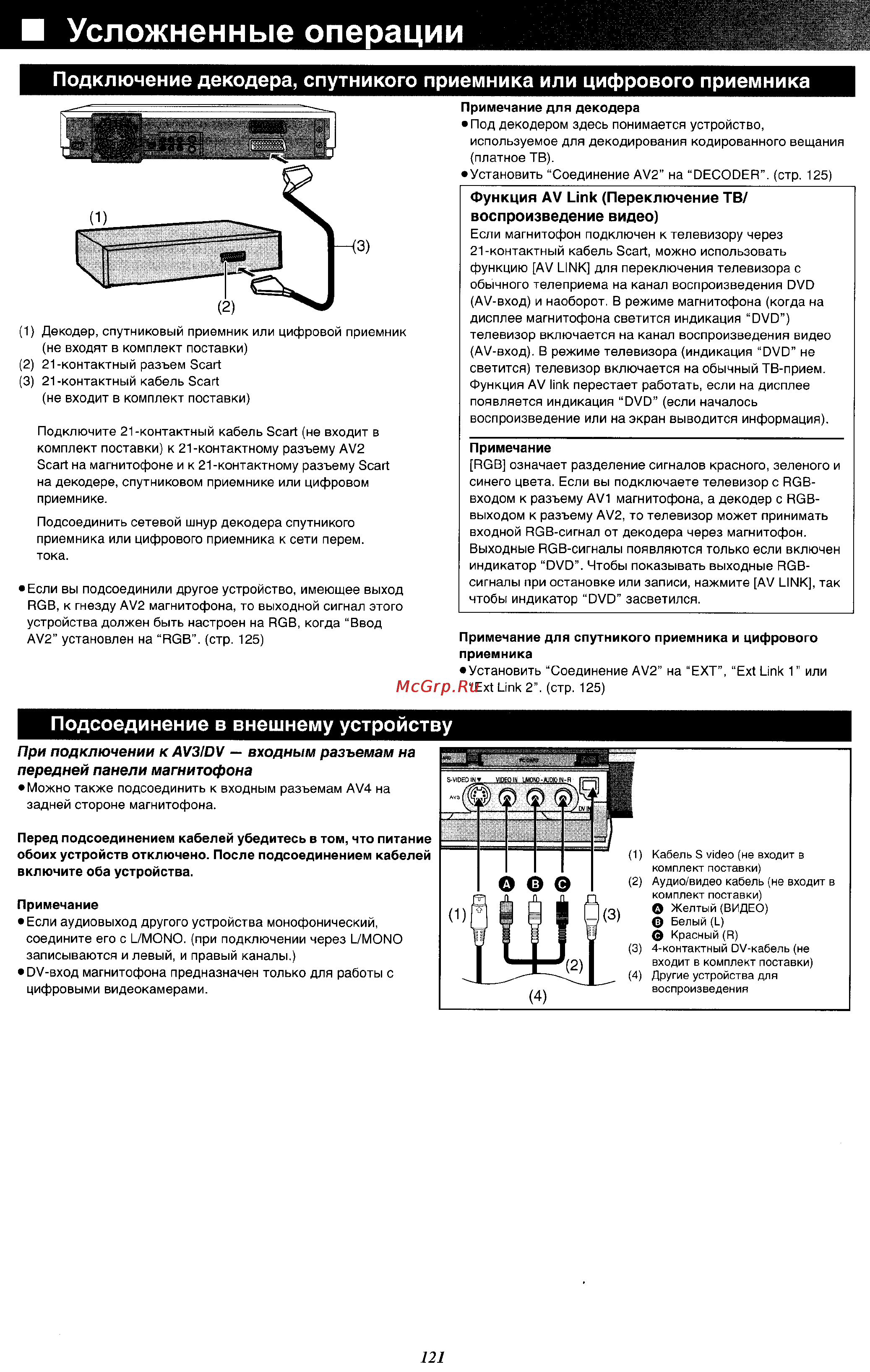 Panasonic DMR-E100H [52/71] И усложненные операции