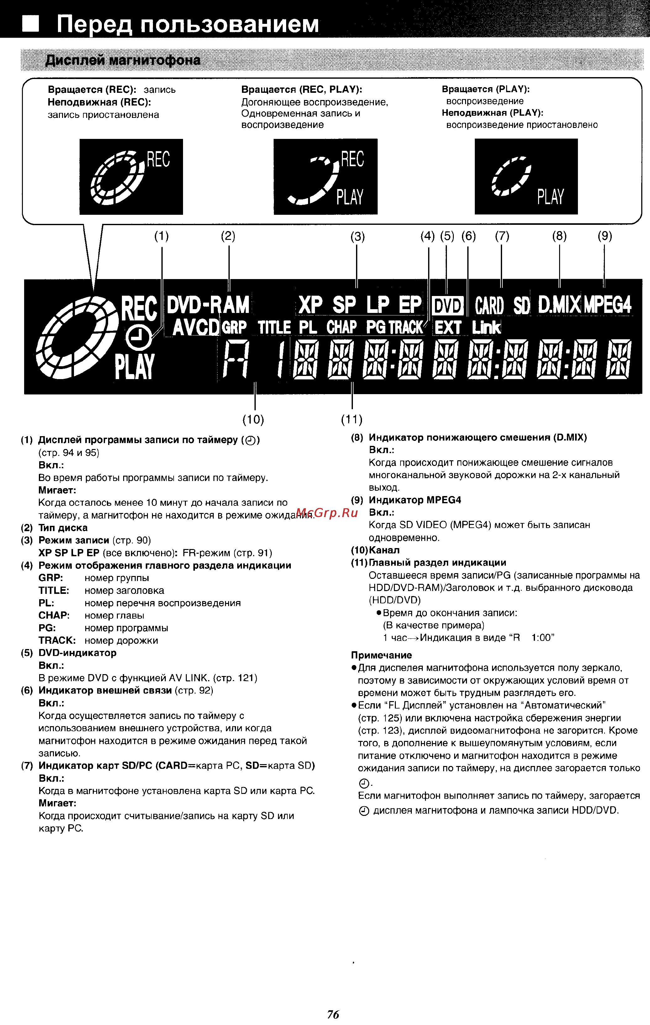 Panasonic DMR-E100H [6/71] Перед пользованием