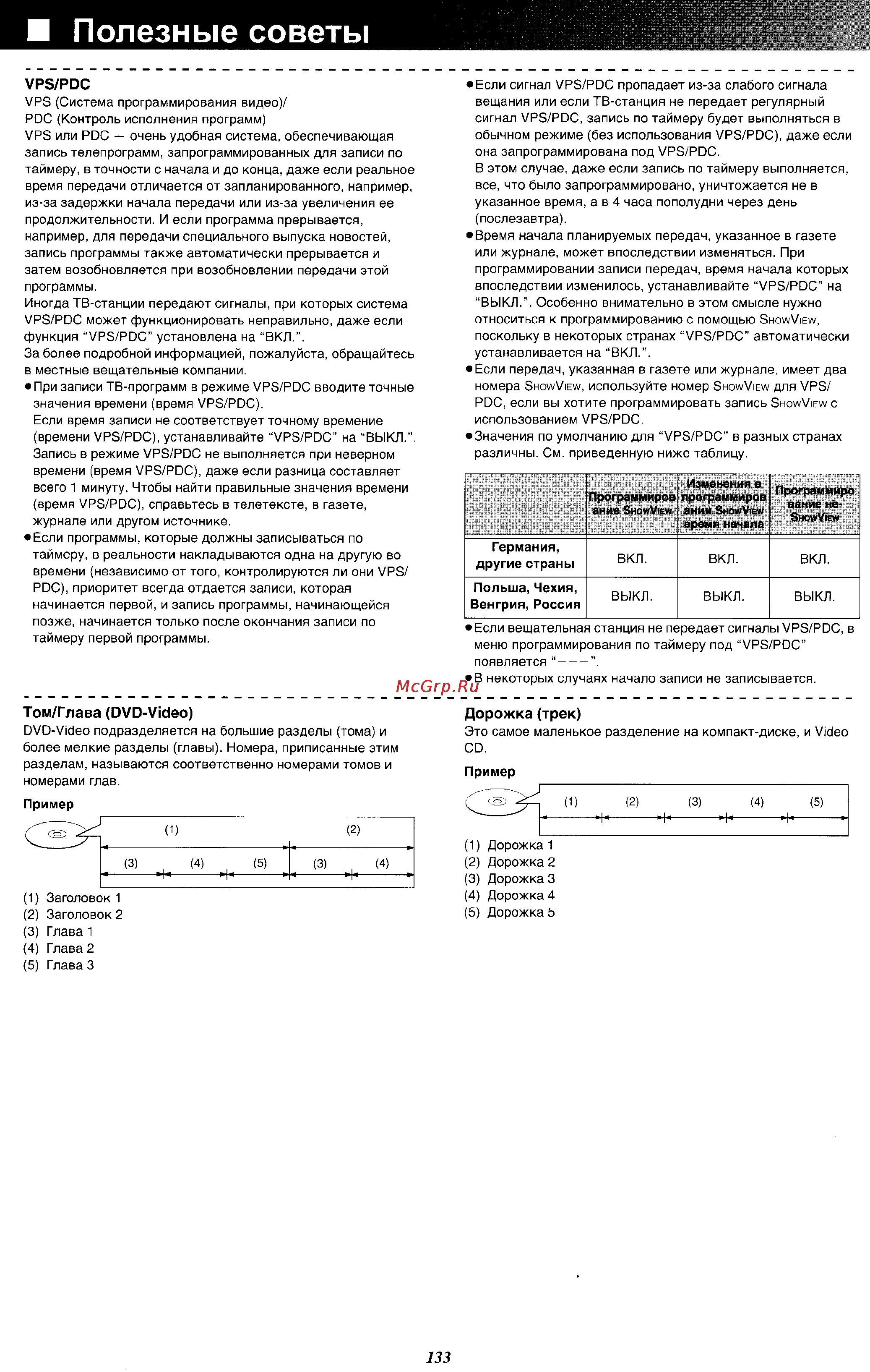 Panasonic DMR-E100H [64/71] Полезные советы