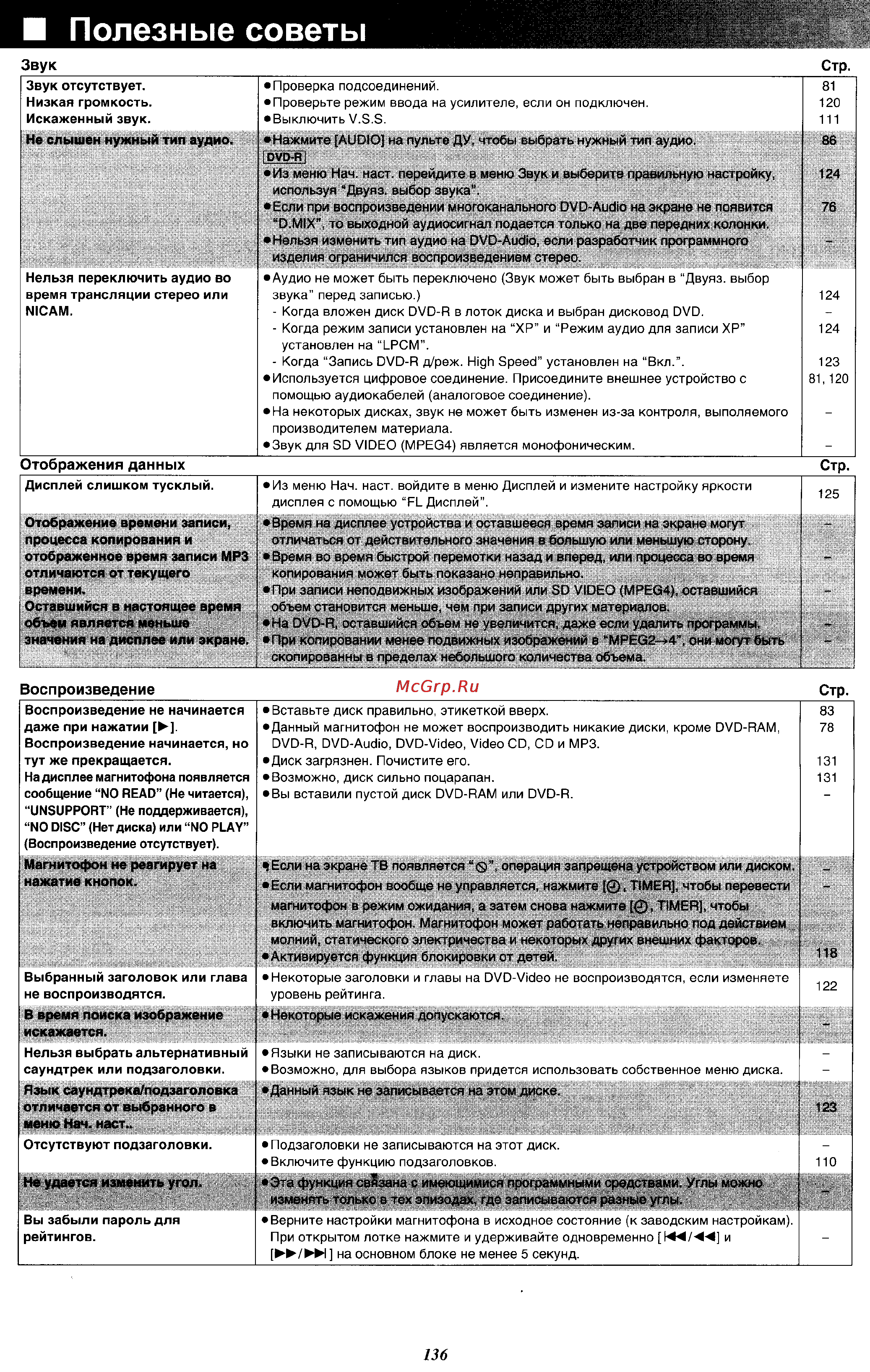 Panasonic DMR-E100H [67/71] Полезные советы