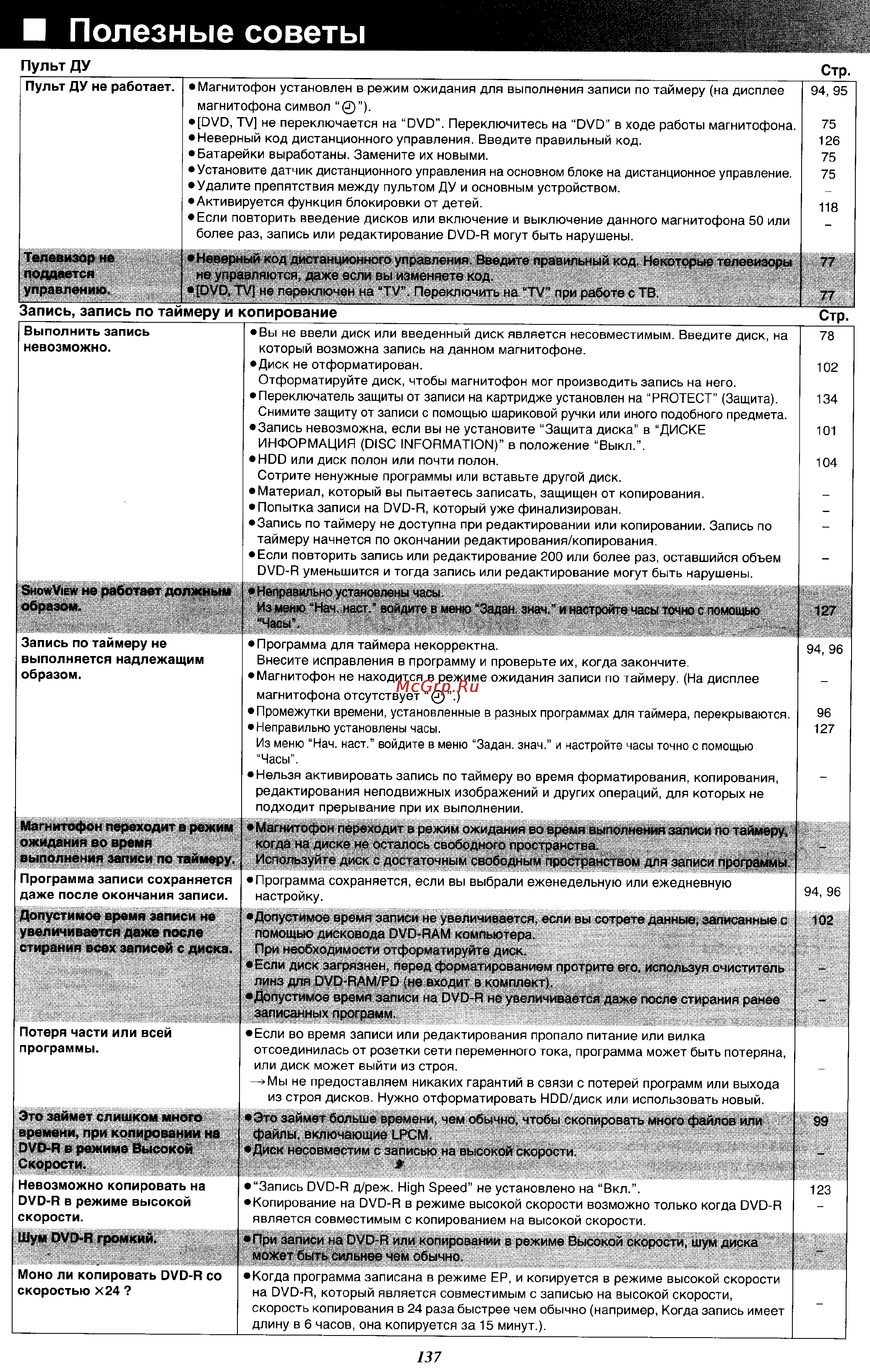 Panasonic DMR-E100H [68/71] Полезные советы