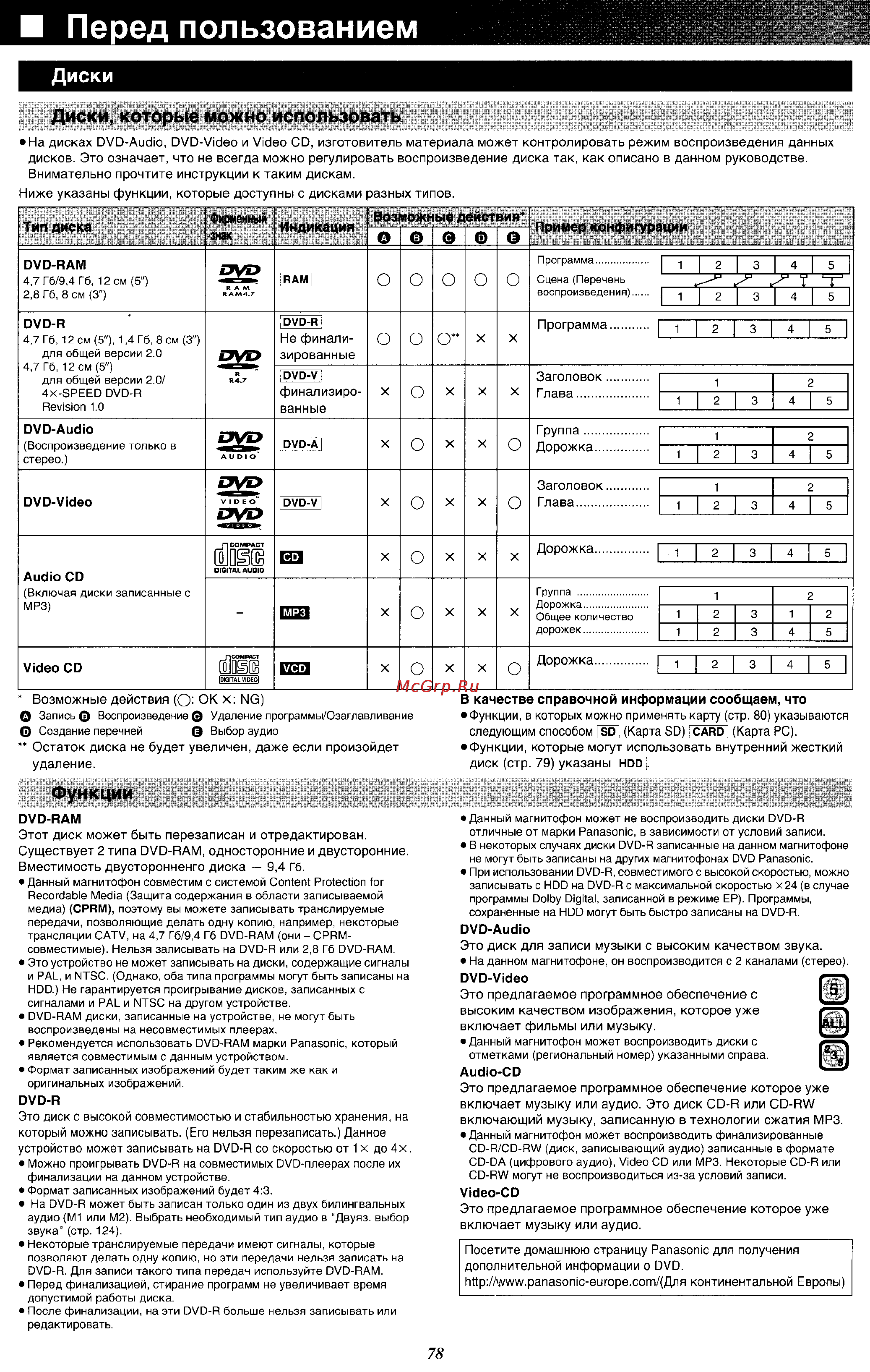 Panasonic DMR-E100H [8/71] Перед пользованием