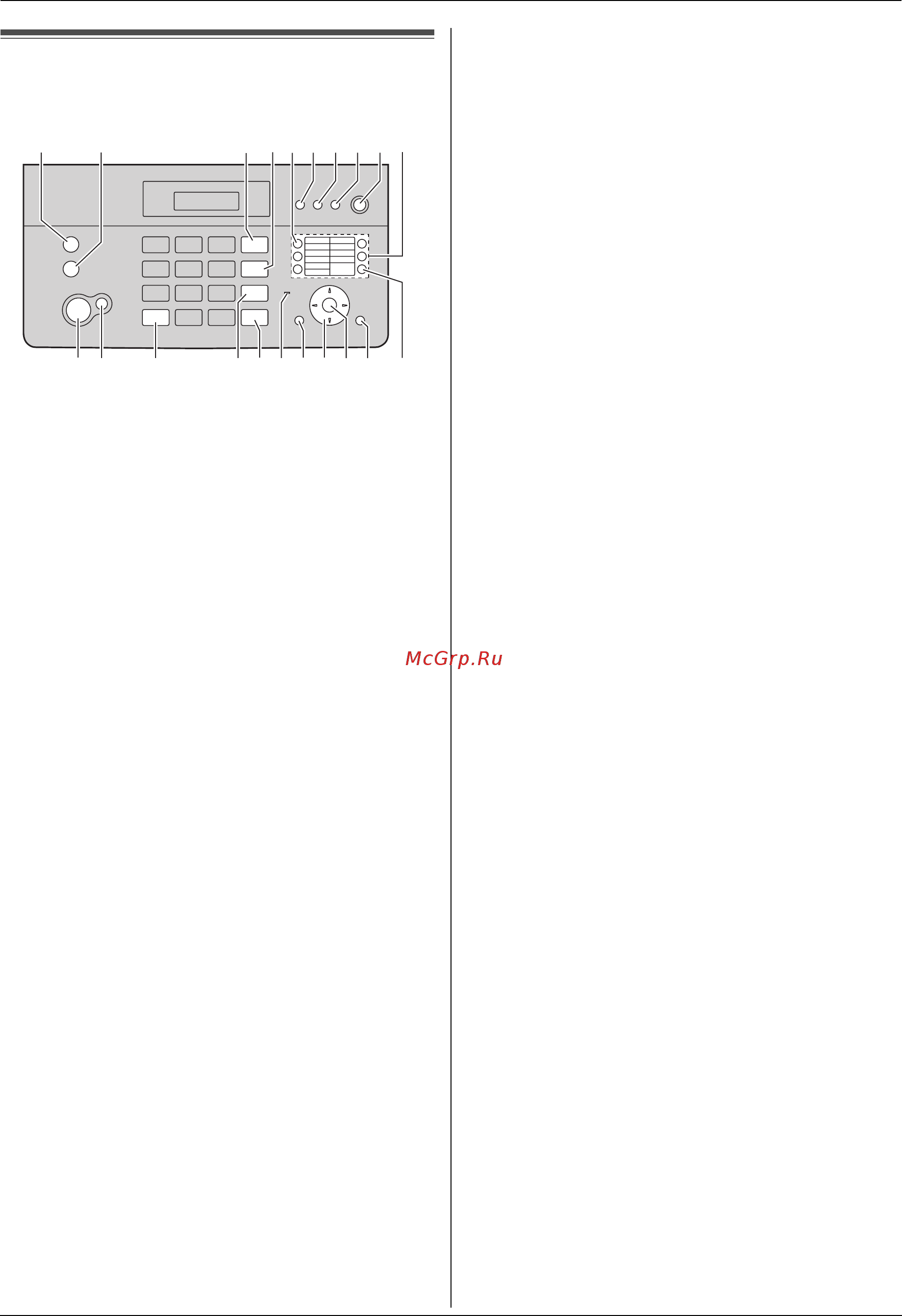 Panasonic KX-FC965RU [16/92] Описание кнопок основного блока