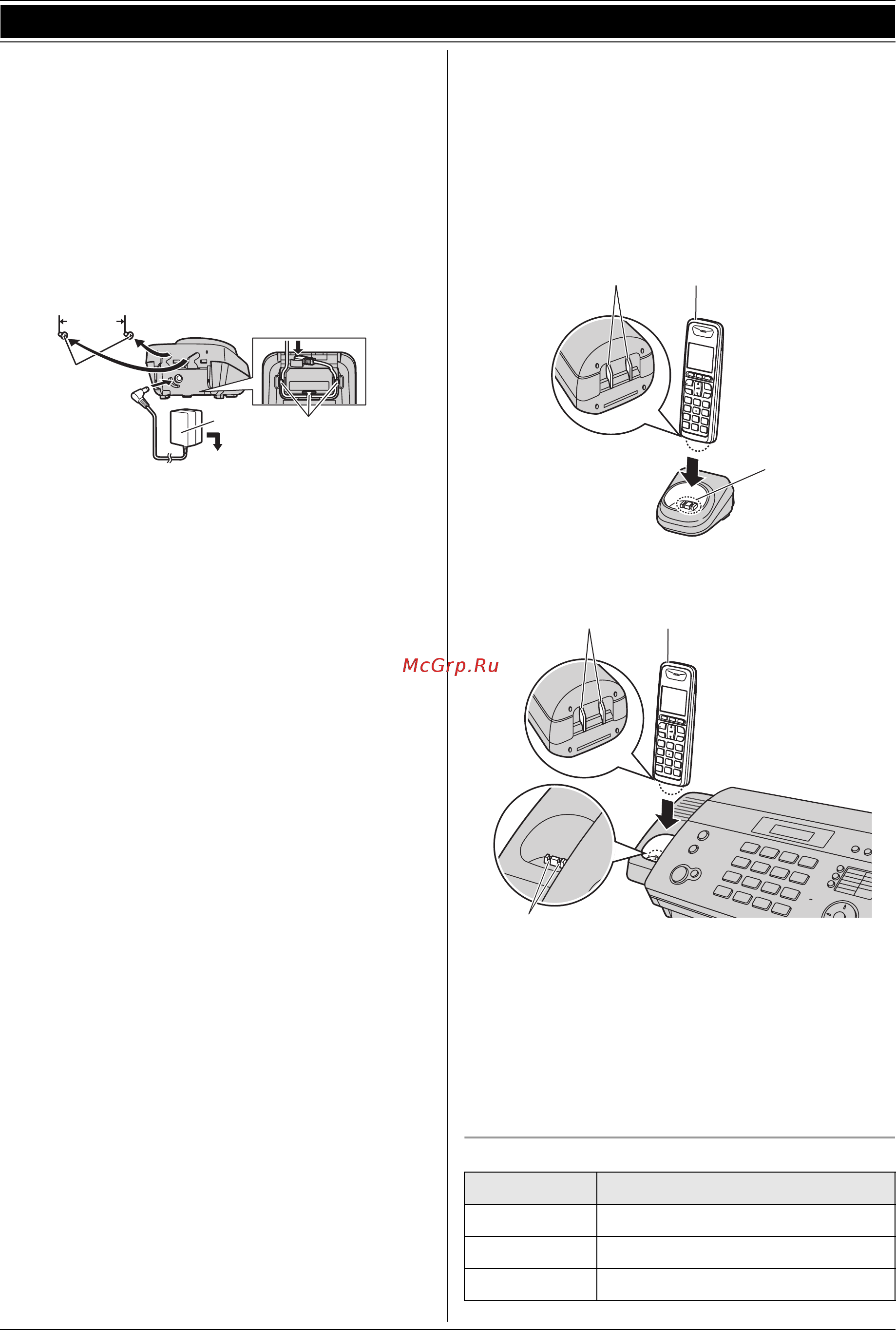 Panasonic KX-FC965RU [6/92] Зарядка аккумуляторных батарей