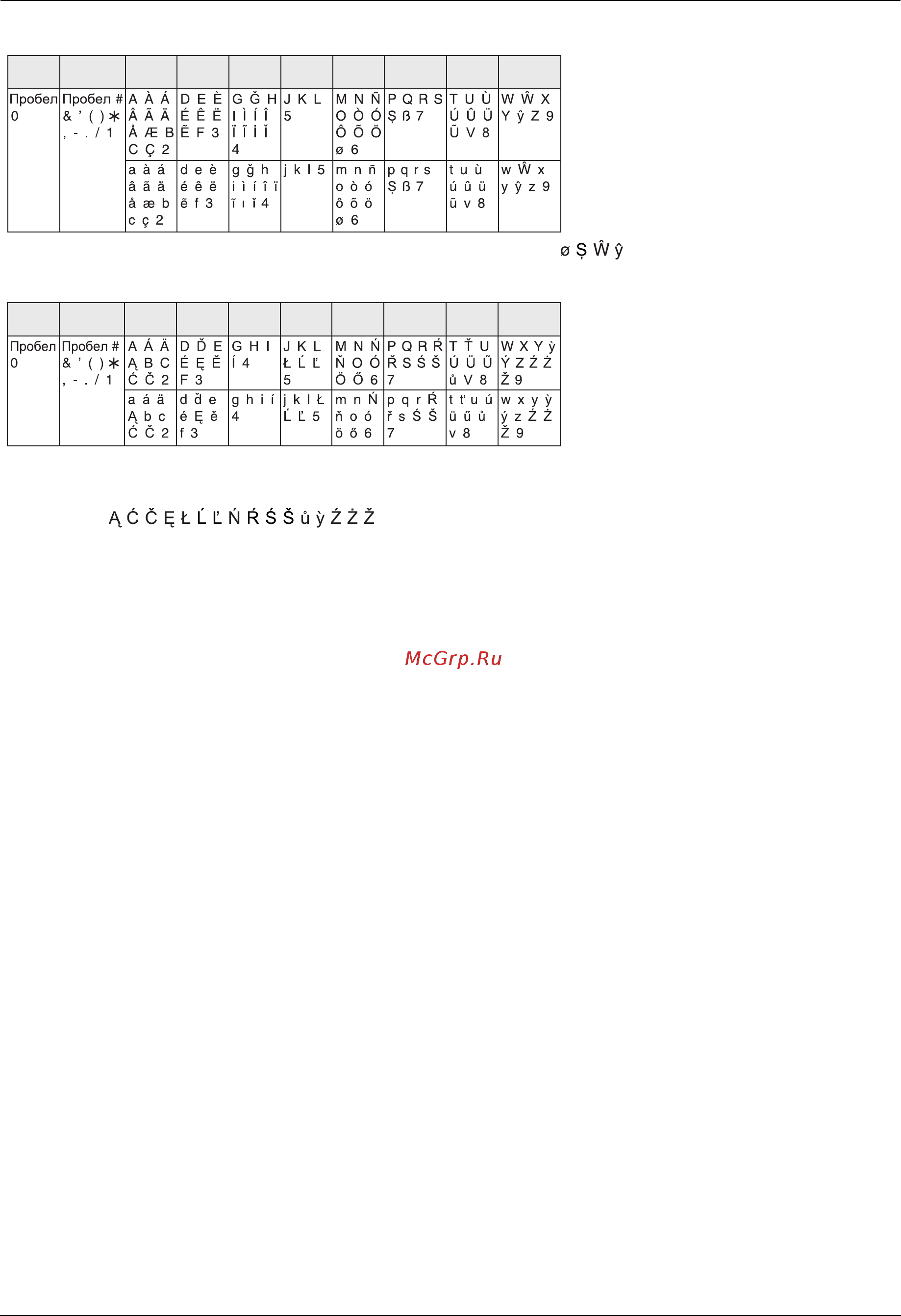 Panasonic KX-FC965RU [64/92] Полезная информация