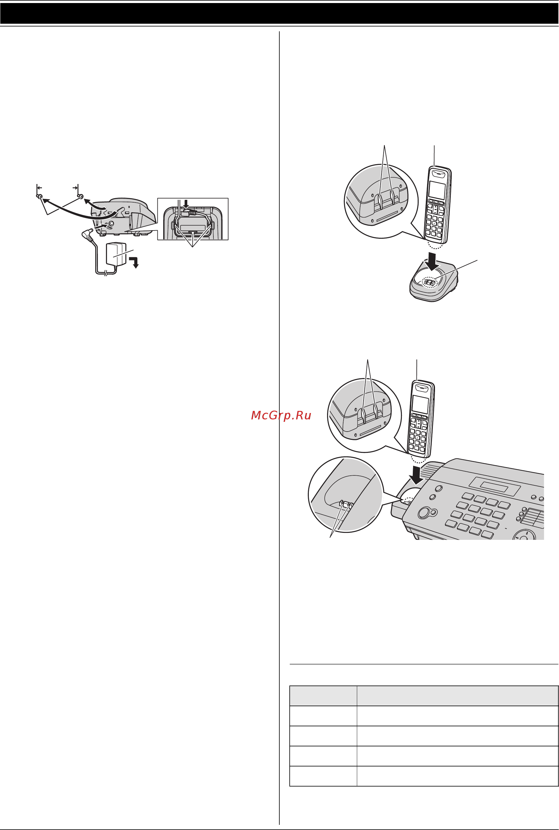Panasonic KX-FC968 RU-T [84/92] Battery charge