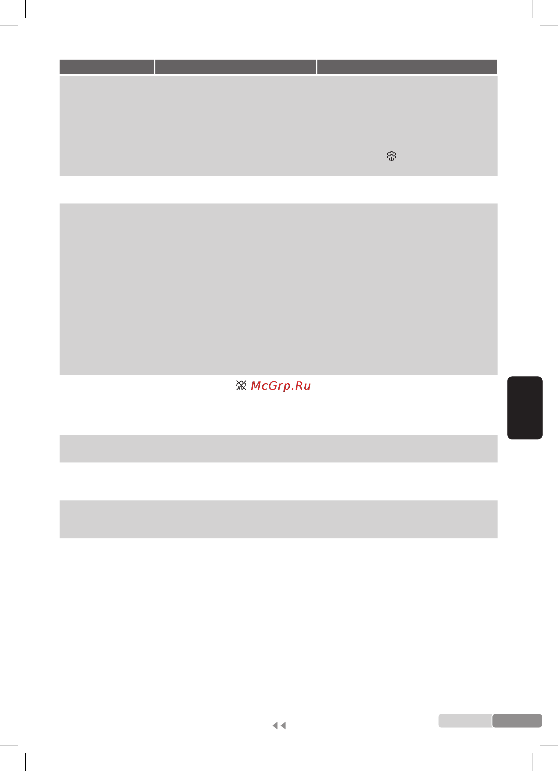 Bosch TDA 702421 E [109/140] Ahasználatiutasításletölthetőaboschhelyiinternetesoldaláról