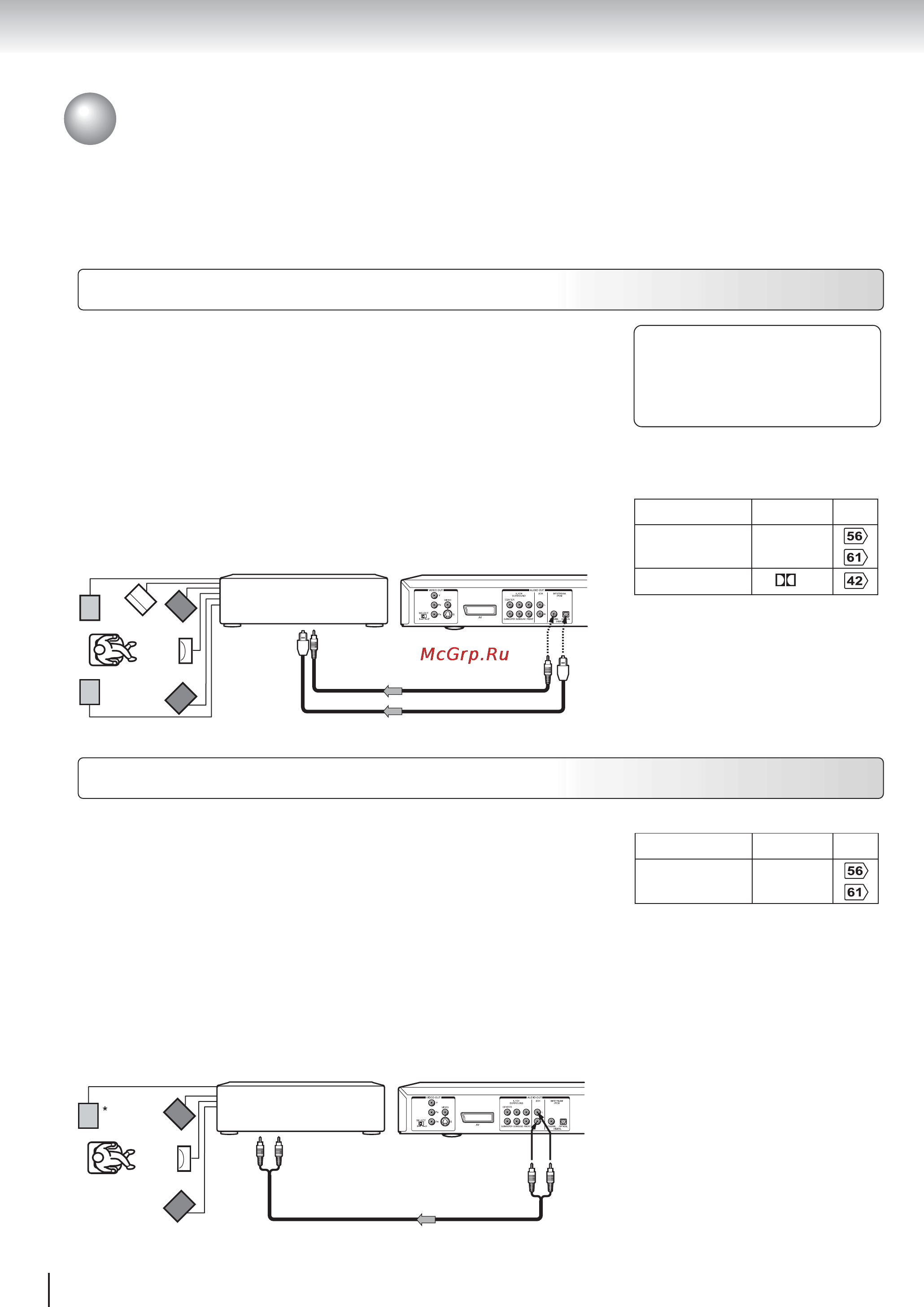 Toshiba SD-520ESE [22/75] Подключение к опциональному оборудованию продолжение