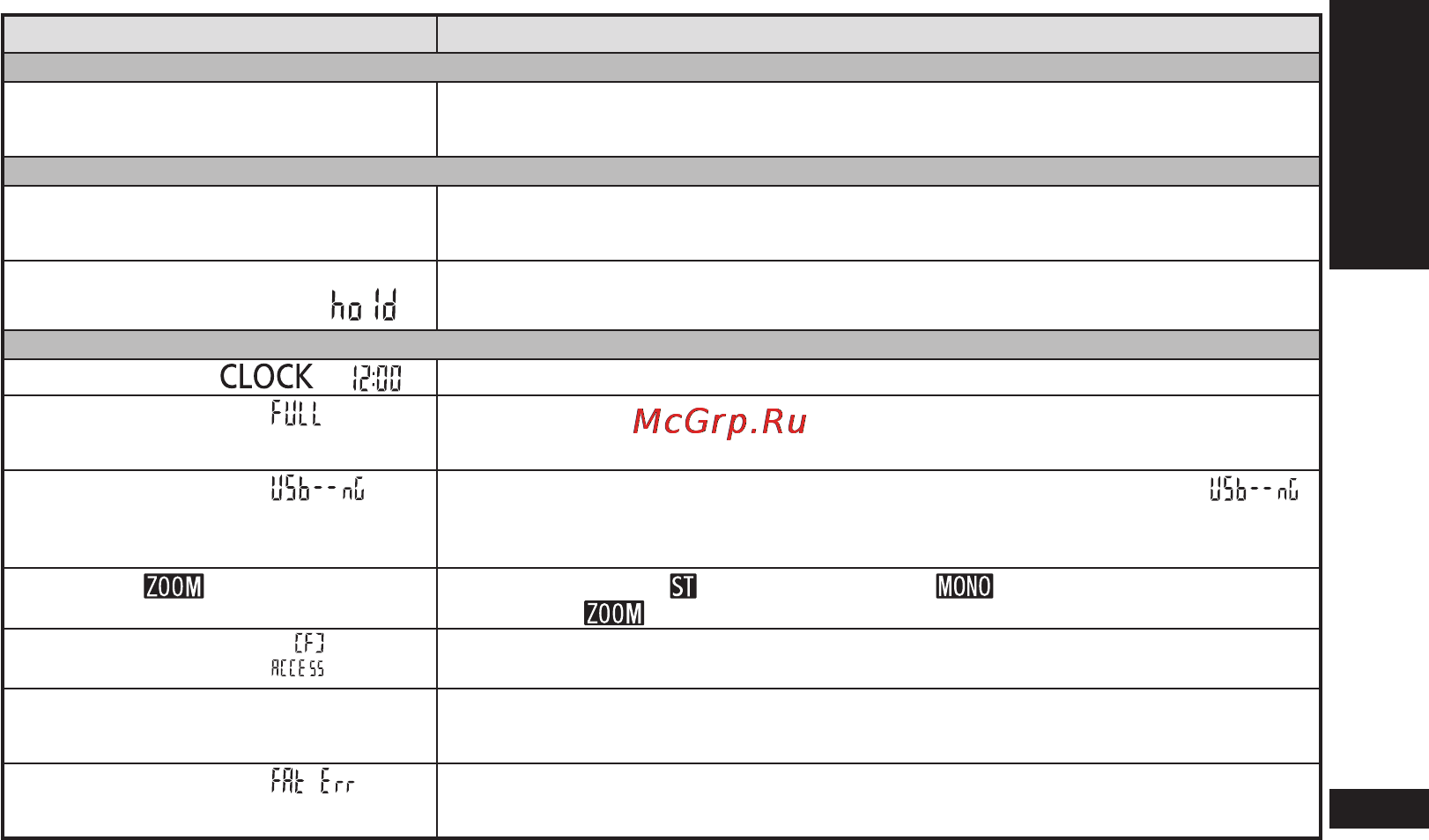 Panasonic RR-US551EE-W Инструкция по эксплуатации онлайн [33/42] 2904