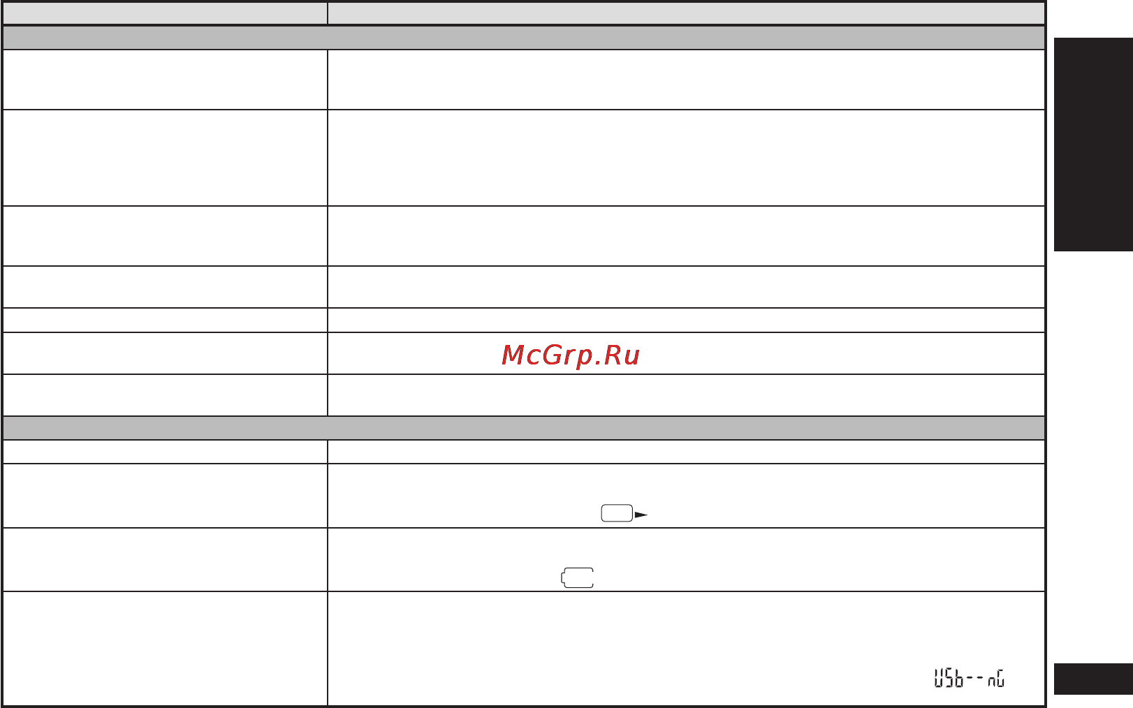 Panasonic RR-US551EE-W Инструкция по эксплуатации онлайн [35/42] 2904