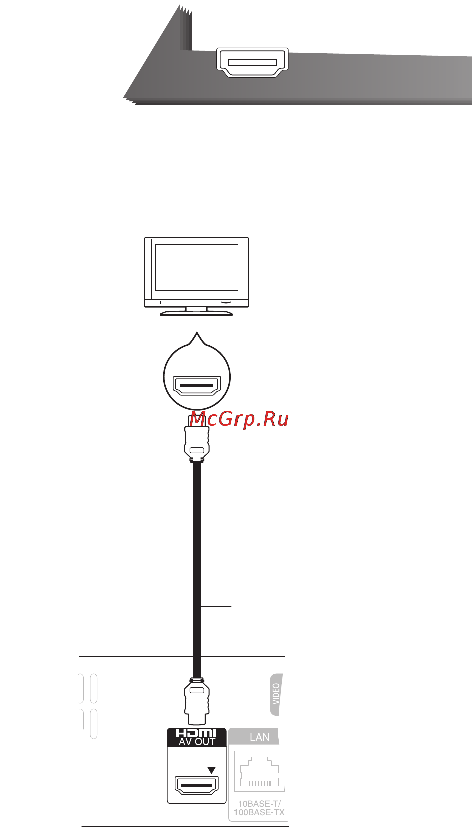 Panasonic DMP-BDT100 [8/44] Шаг 1 подключение к телевизору