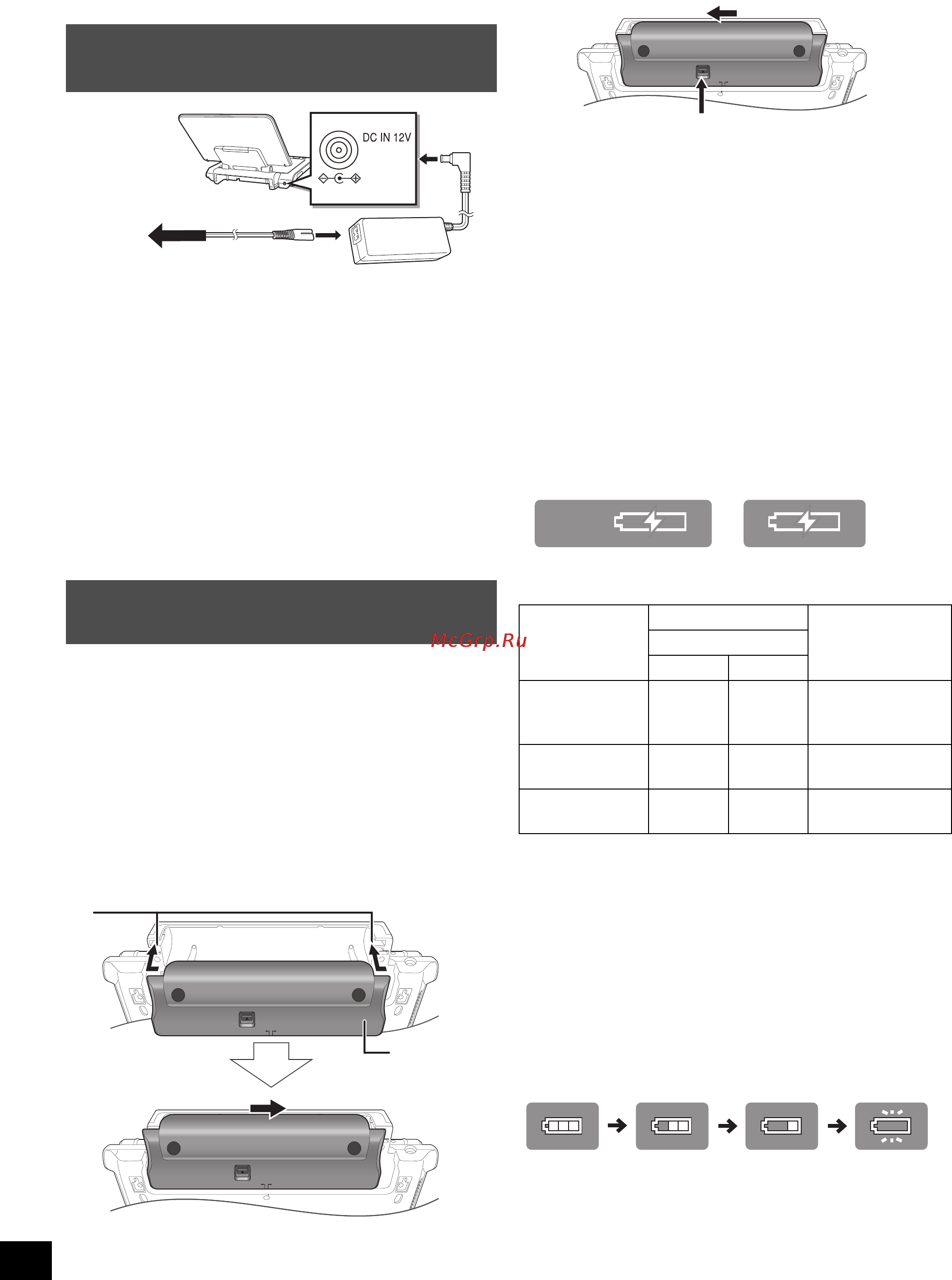 Panasonic DMP-B200 [12/92] Подготовка блока питания