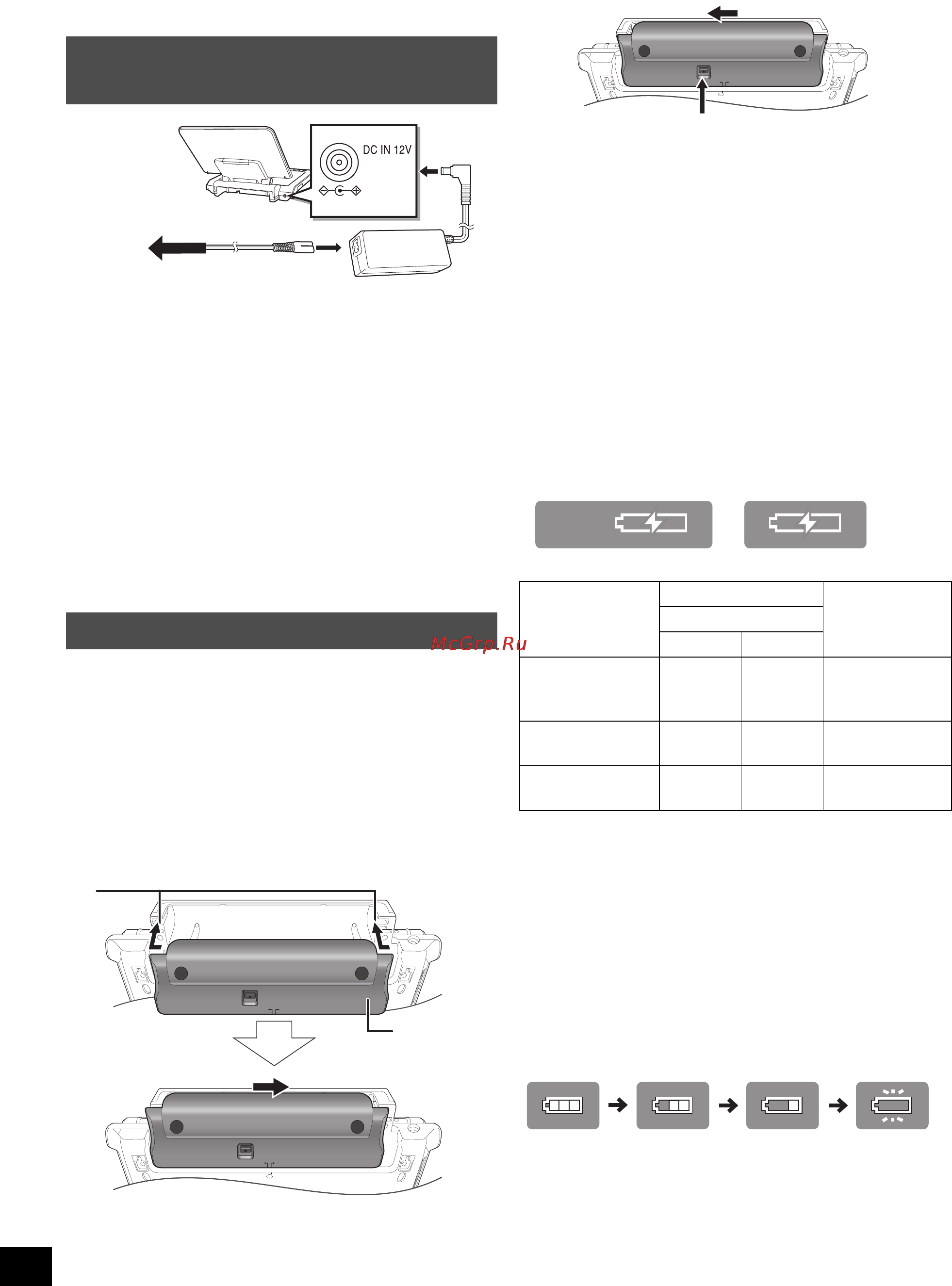 Panasonic DMP-B200 [56/92] Підготовка блоку живлення