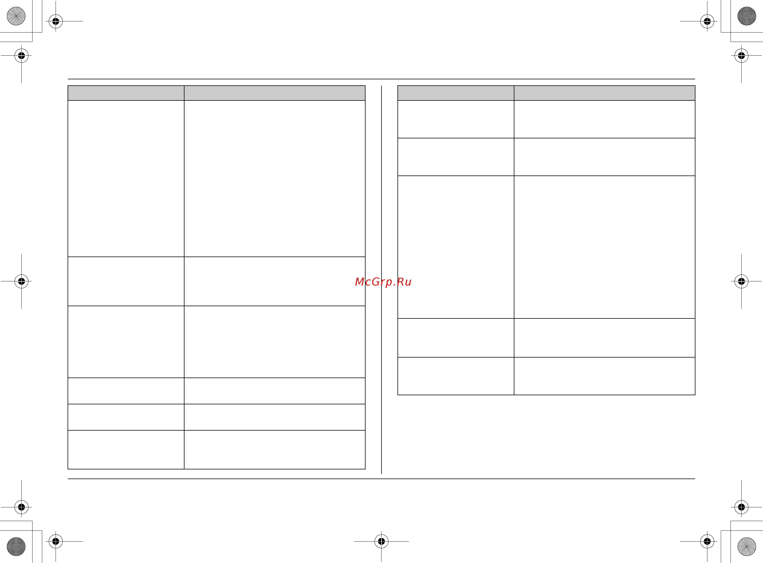 Panasonic KX-TG1401 RU-A [22/28] Полезная информация