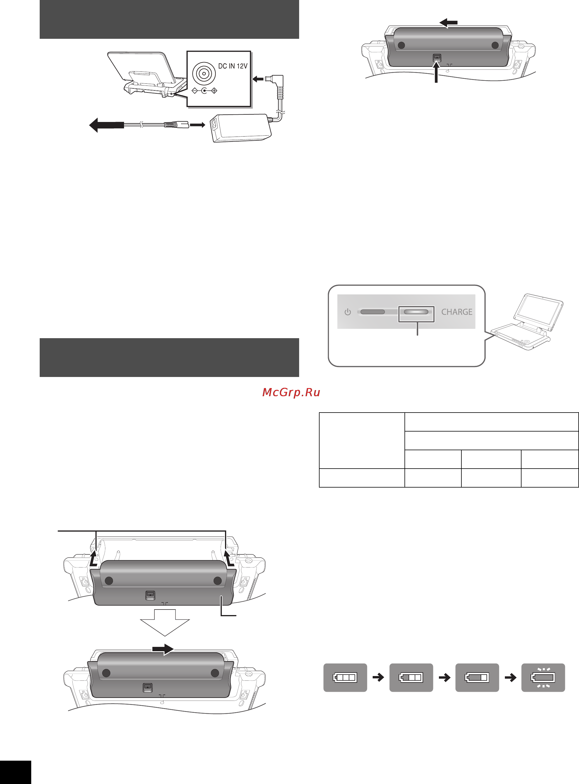 Panasonic DMP-B100 [12/45] Подготовка блока питания