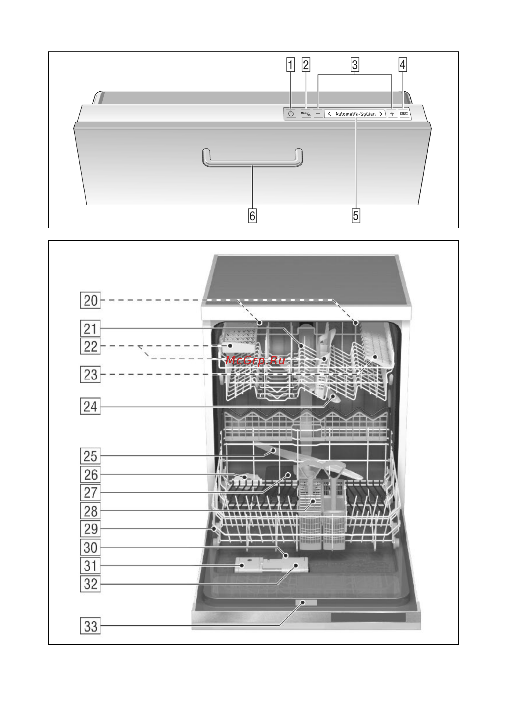 Neff S54T09X3EU Инструкция по эксплуатации онлайн [6/46] 29479