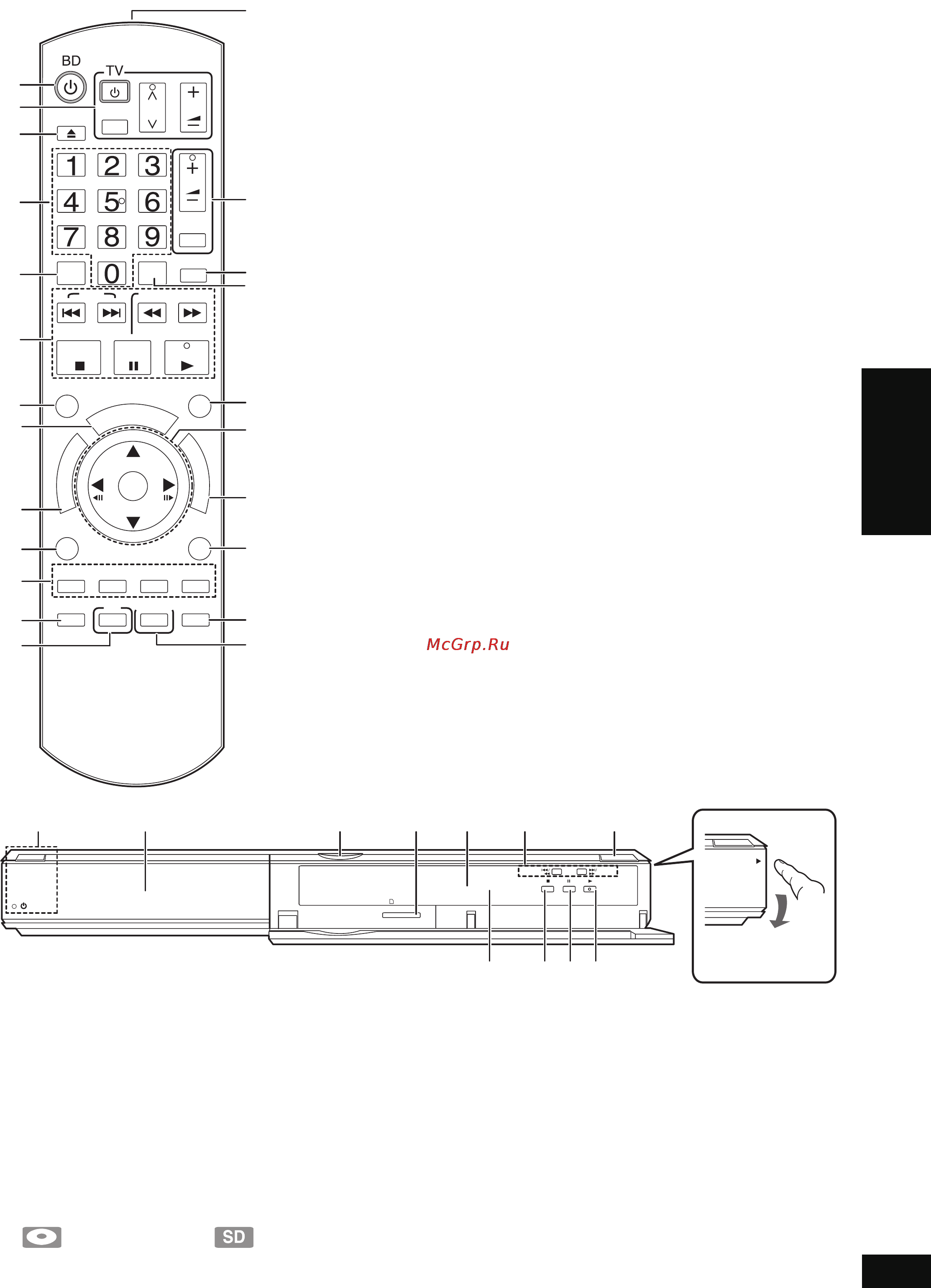 Panasonic DMP-BD30 [41/68] Довідкове керівництво по управлінню