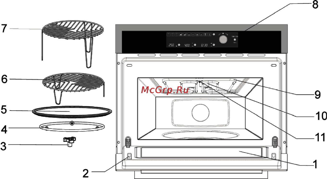 Candy MIC 305 X X [12/52] Описание микроволновой печи
