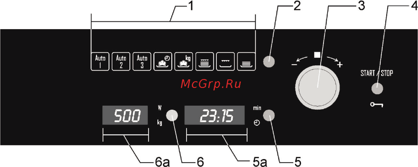 Candy MIC 305 X X [13/52] Описание микроволновой печи