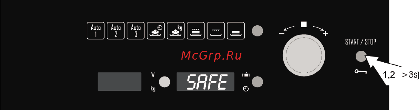 Candy MIC 305 X X [15/52] Основные функции