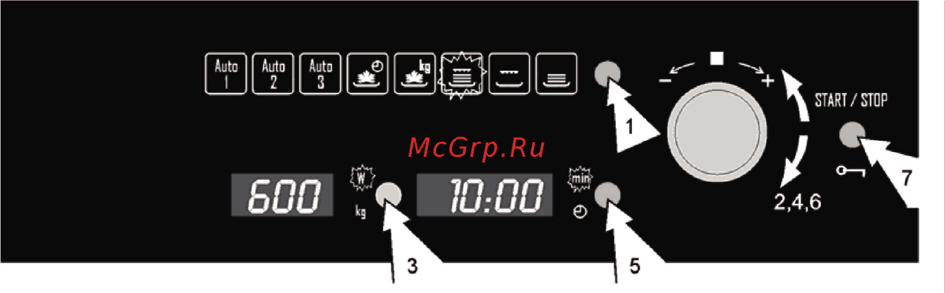 Candy MIC 305 X X [18/52] Основные функции