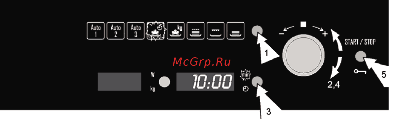 Candy MIC 305 X X [20/52] Основные функции