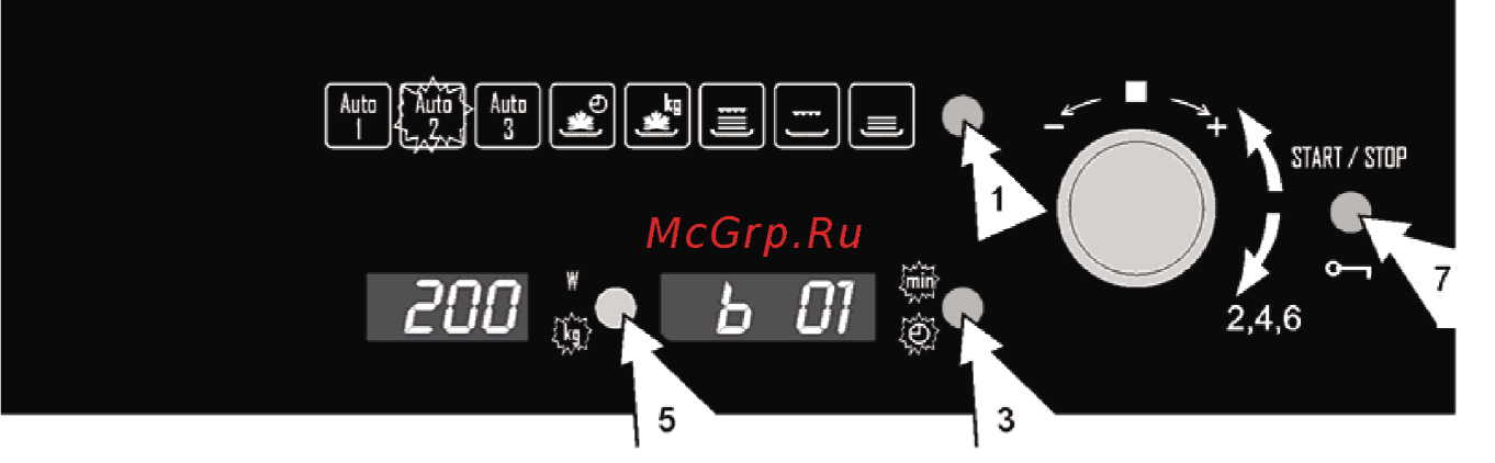 Candy MIC 305 X X [22/52] Специальные функции