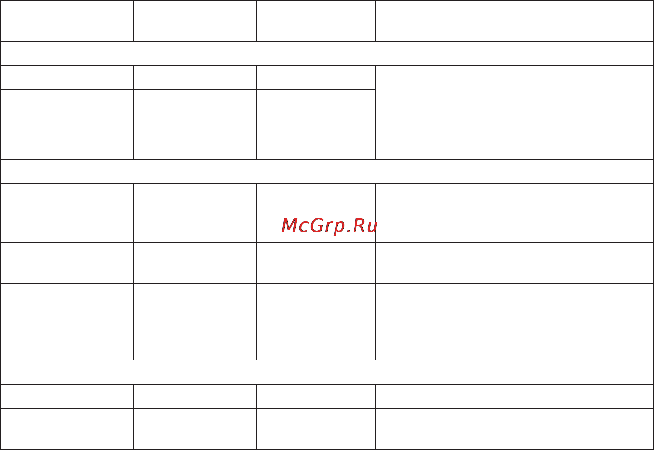 Candy MIC 305 X X [33/52] Приготовление на гриле