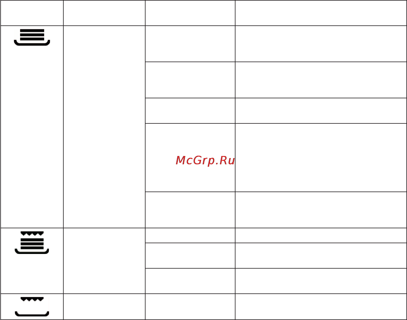 Candy MIC 305 X X [43/52] Технические характеристики