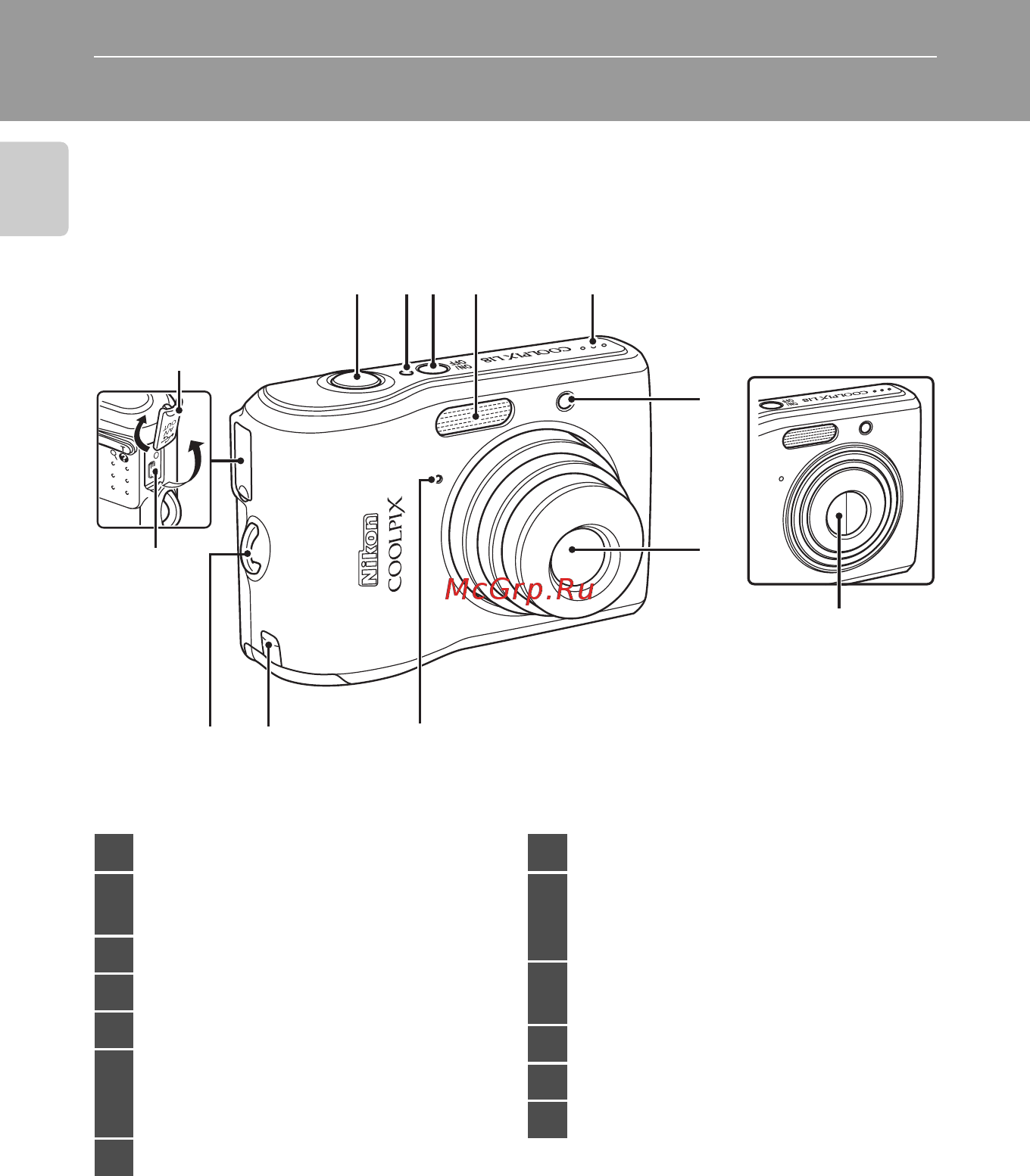 Nikon Coolpix L18 [16/124] Основные элементы фотокамеры