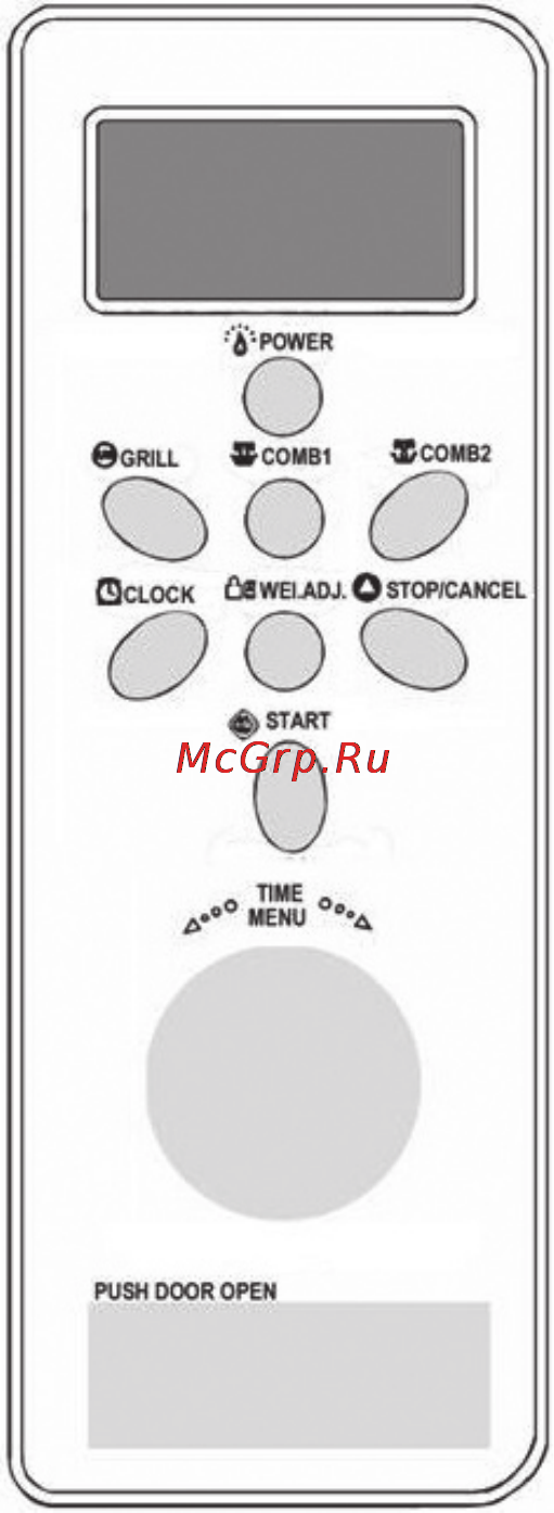 Candy MIC 232 X [16/28] Панель управления
