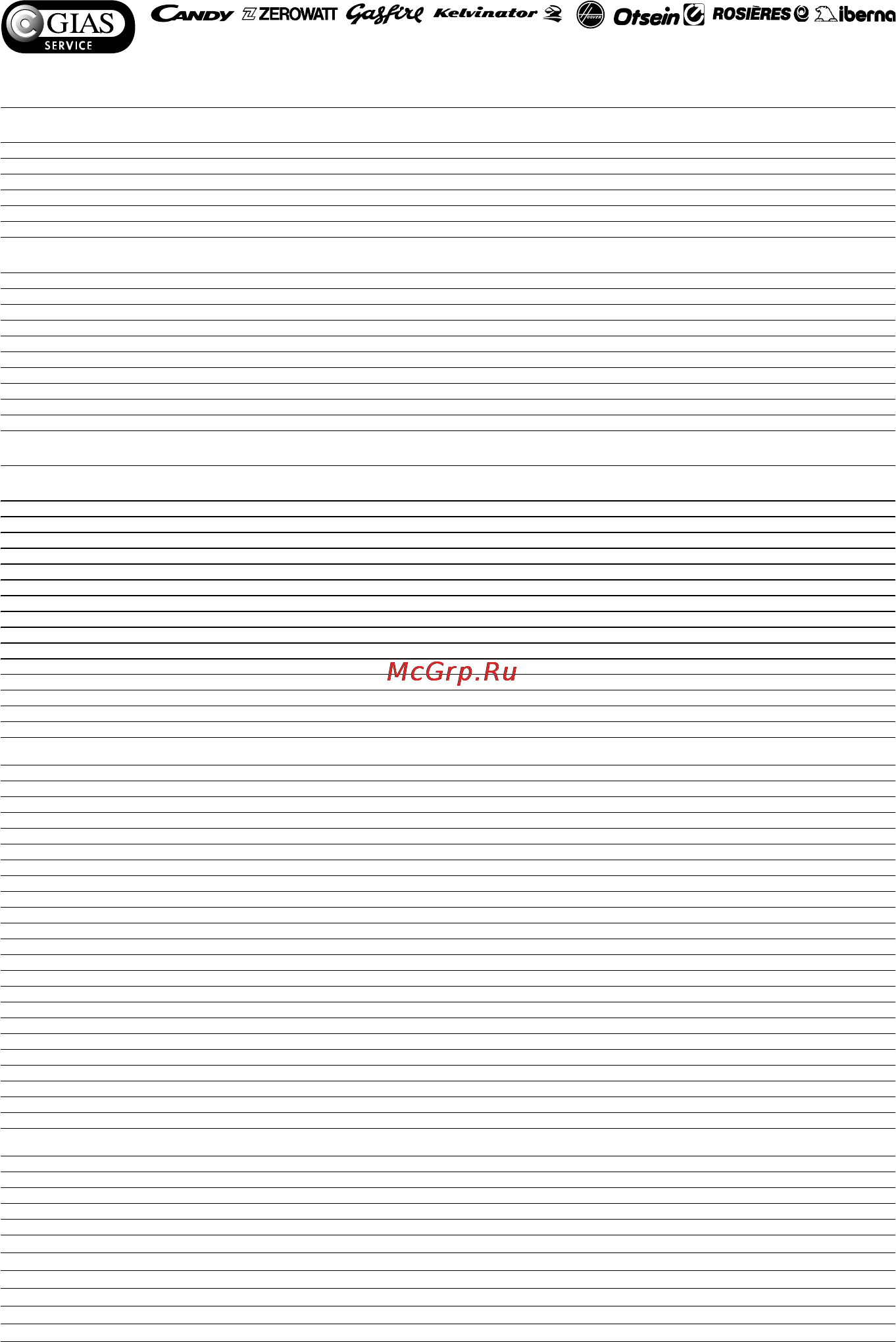 Candy MIC 232 X [24/28] Сервис продукции всех марок группы candy оригинальные запасные части расходные материалы аксессуары