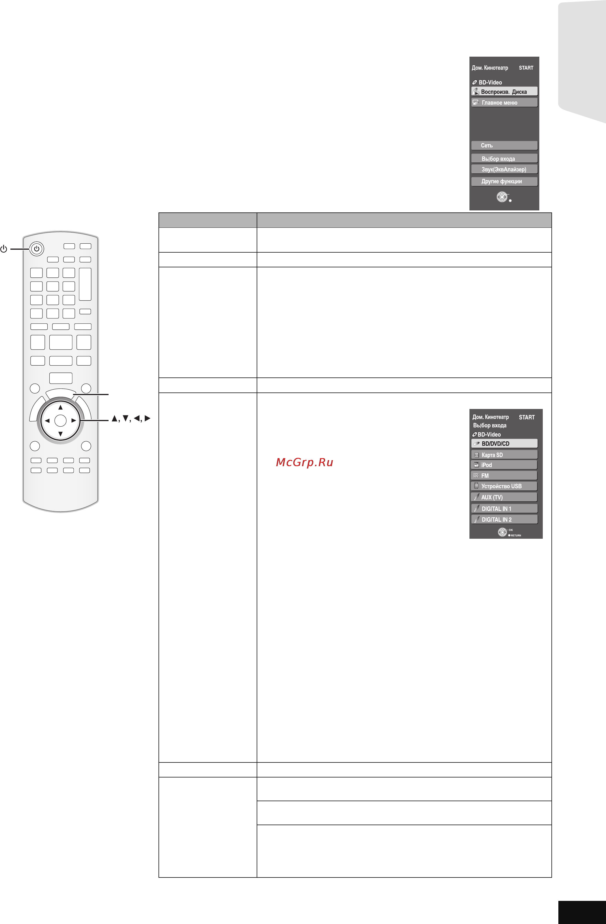 Panasonic SC-BT205 [15/59] Оспроизв